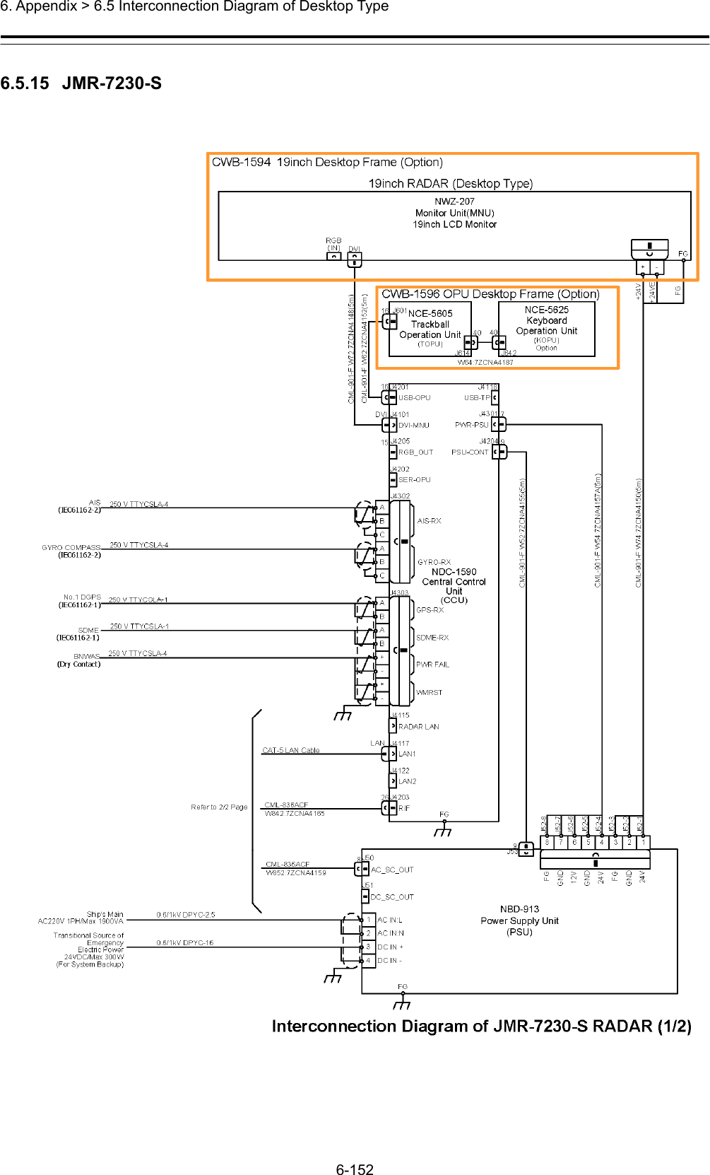  6. Appendix &gt; 6.5 Interconnection Diagram of Desktop Type 6-152  6.5.15  JMR-7230-S  