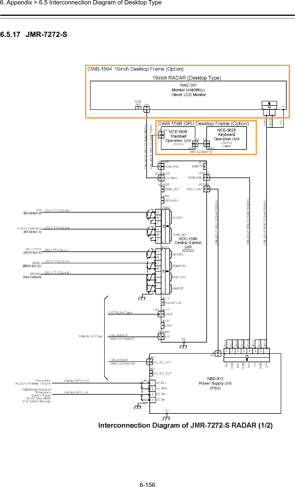  6. Appendix &gt; 6.5 Interconnection Diagram of Desktop Type 6-156  6.5.17  JMR-7272-S  