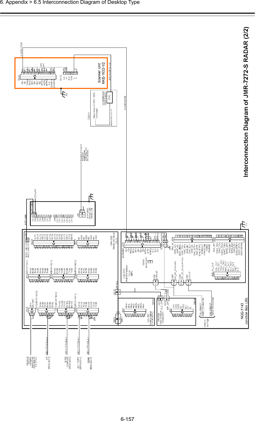  6. Appendix &gt; 6.5 Interconnection Diagram of Desktop Type 6-157 