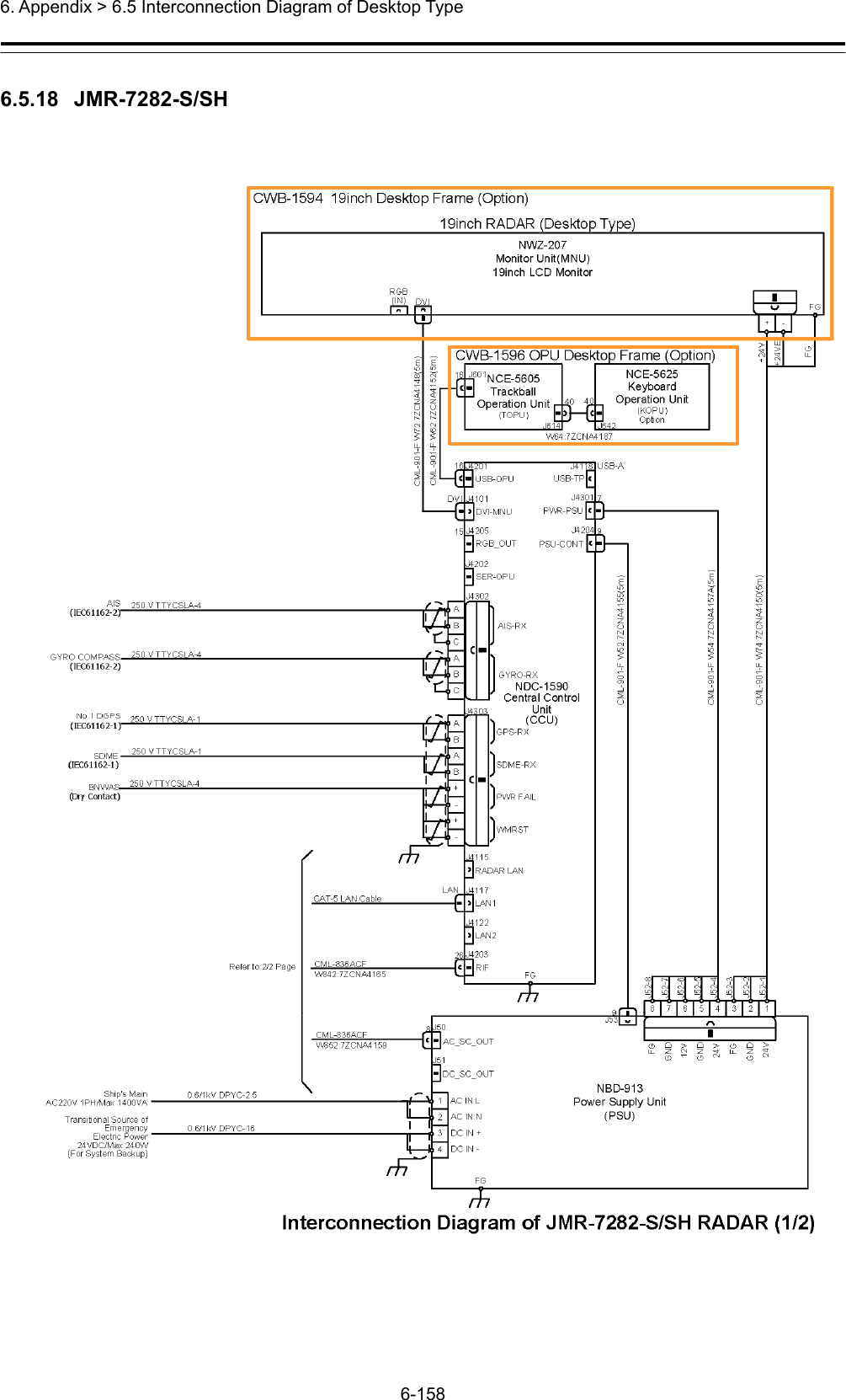  6. Appendix &gt; 6.5 Interconnection Diagram of Desktop Type 6-158  6.5.18  JMR-7282-S/SH  