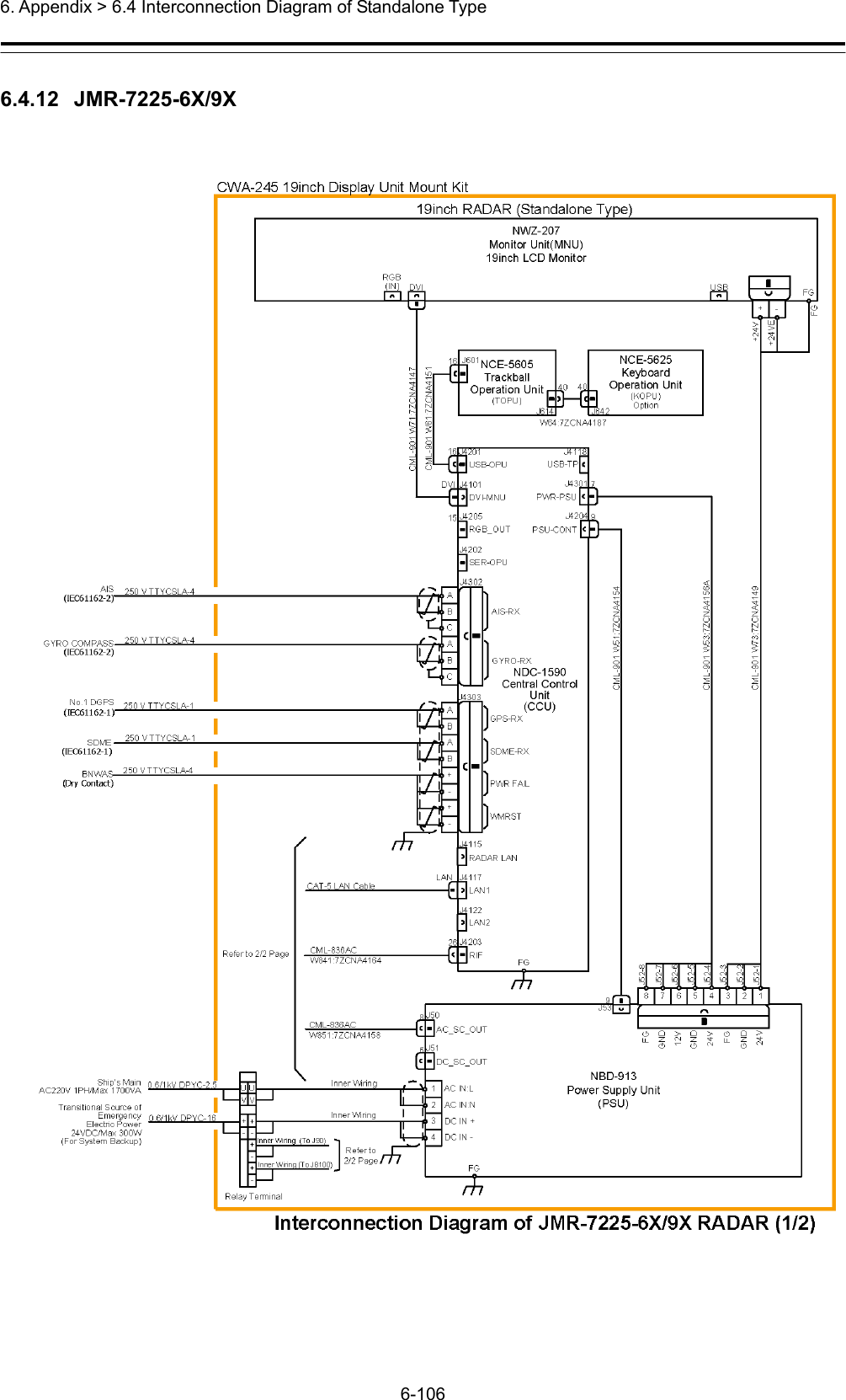  6. Appendix &gt; 6.4 Interconnection Diagram of Standalone Type 6-106  6.4.12  JMR-7225-6X/9X 