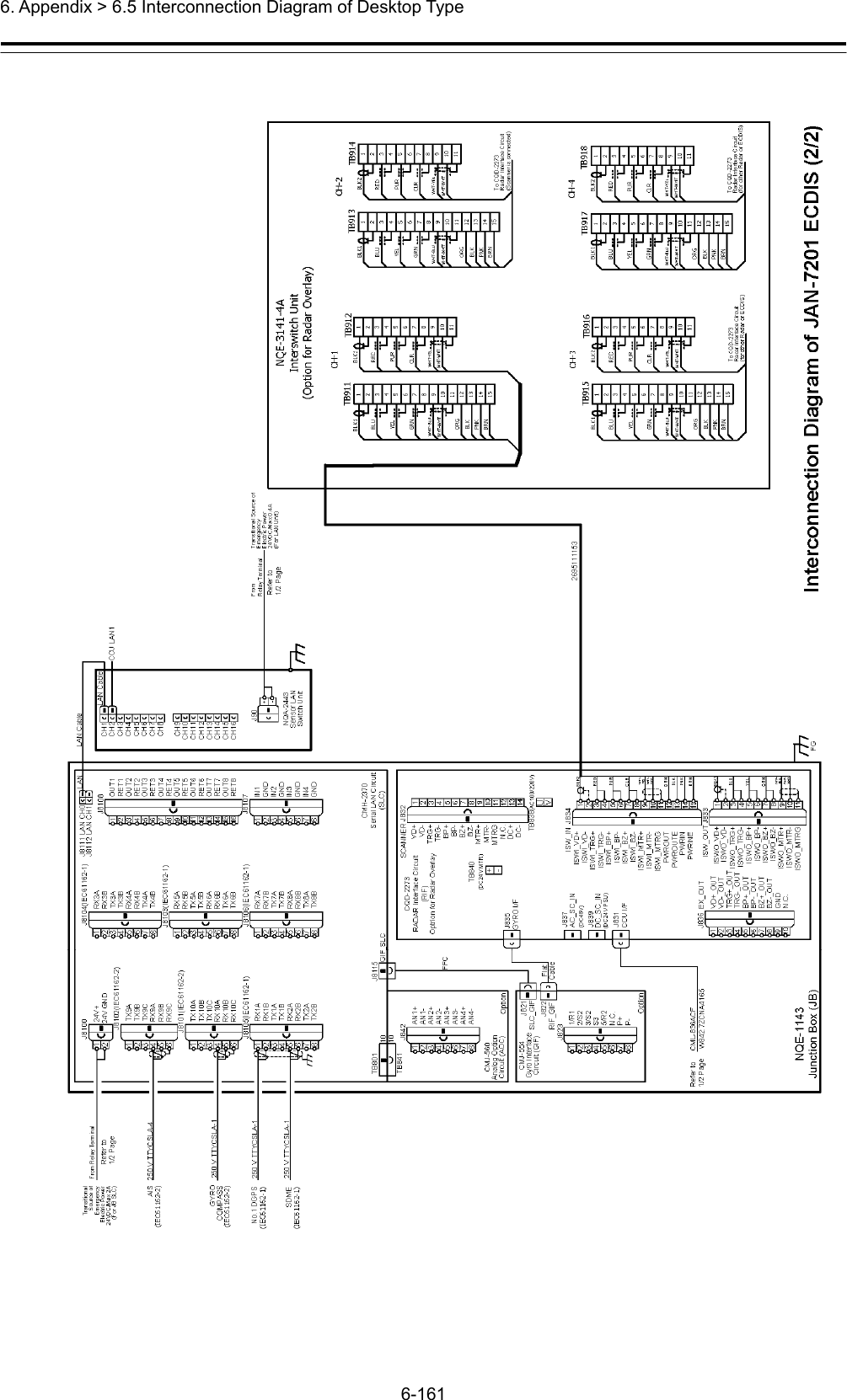  6. Appendix &gt; 6.5 Interconnection Diagram of Desktop Type 6-161 
