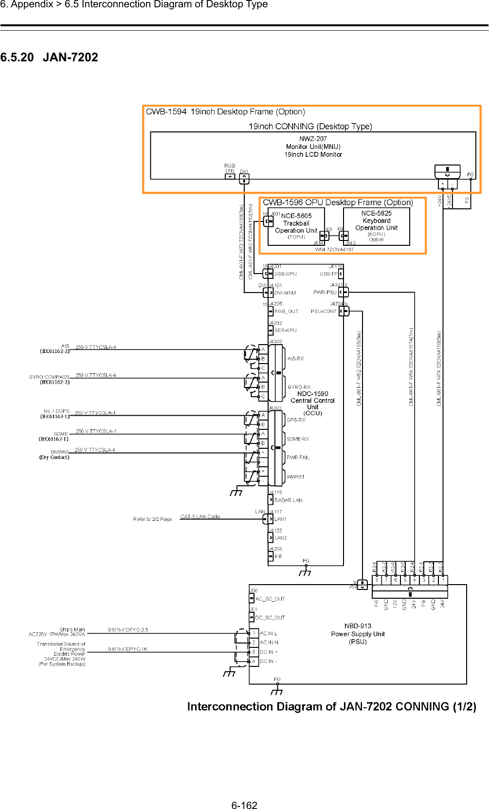  6. Appendix &gt; 6.5 Interconnection Diagram of Desktop Type 6-162  6.5.20  JAN-7202 