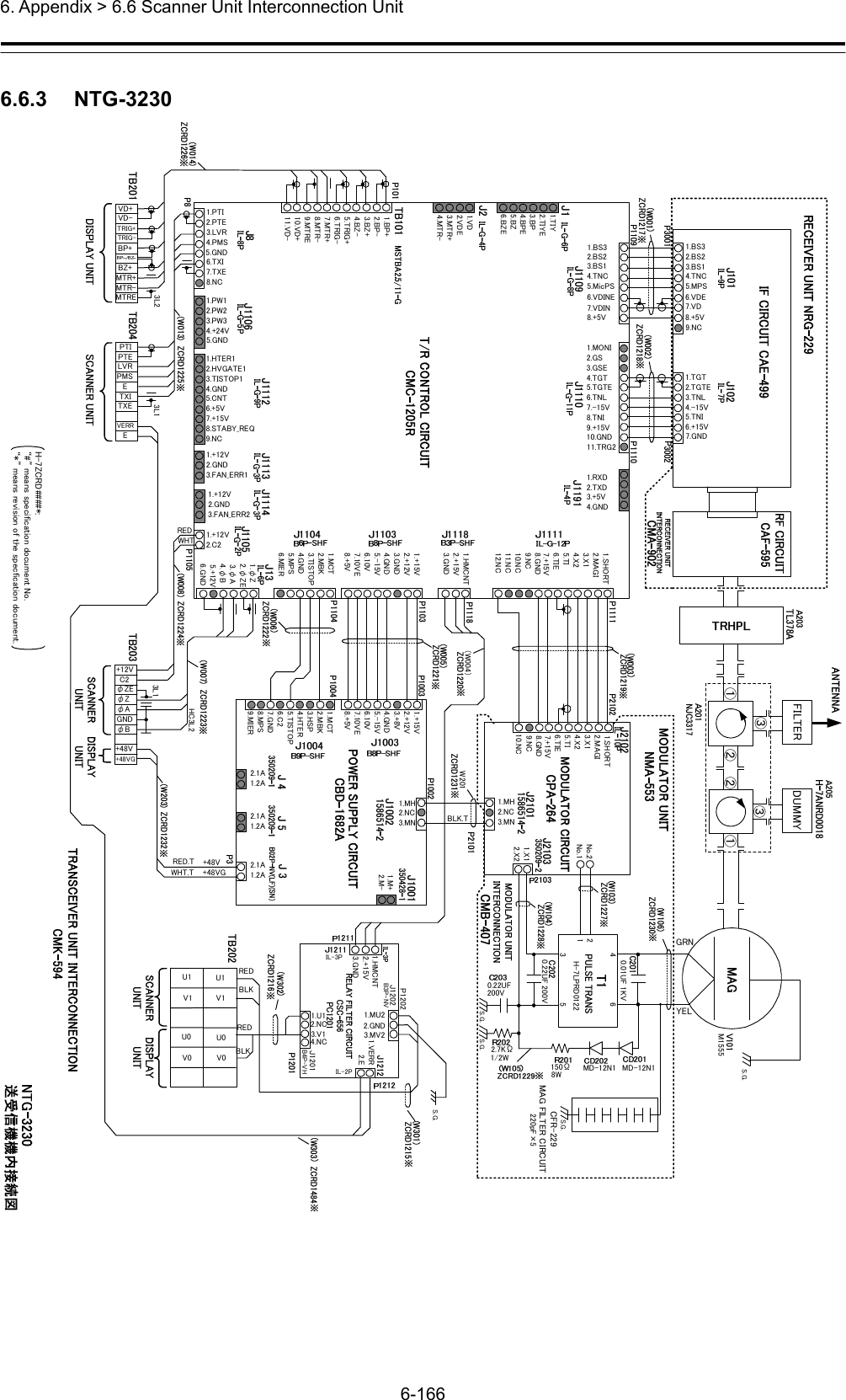  6. Appendix &gt; 6.6 Scanner Unit Interconnection Unit 6-166  6.6.3   NTG-3230 1.TGT2.TGTE3.TNL4.-15V5.TNI6.+15V7.GND1.BS32.BS23.BS14.TNC5.MPS6.VDE7.VD1.MONI2.GS3.GSE4.TGT5.TGTE6.TNL7.-15V8.TNI9.+15V10.GND11.TRG21.BS32.BS23.BS14.TNC5.MicPS6.VDINE7.VDIN8.+5V1.RXD2.TXD3.+5V4.GND1.SHORT2.MAGI3.X14.X25.TI6.TIE7.+15V8.GND9.NC10.NC11.NC12.NC1.HMCNT2.+15V3.GND1.+15V2.+12V3.GND4.GND5.-15V6.10V7.10VE8.+5V1.MCT2.MBK3.TISTOP4.GND5.MPS6.MIER1.TIY2.TIYE3.BP4.BPE5.BZ6.BZE1.+12V2.GND3.FAN_ERR11.HTER12.HVGATE13.TISTOP14.GND5.CNT6.+5V7.+15V8.STABY_REQ9.NC1.PW12.PW23.PW34.+24V5.GND1.PTI2.PTE3.LVR4.PMS5.GND6.TXI7.TXE8.NC1.BP+2.BP-3.BZ+4.BZ-5.TRIG+6.TRIG-7.MTR+8.MTR-9.MTRE10.VD+11.VD-1.VD2.VDE3.MTR+4.MTR-1.+15V2.+12V3.+8V4.GND5.-15V6.10V7.10VE8.+5V1.MCT2.MBK3.HSP4.HTER5.TISTOP6.C27.GND8.MPS9.MIER2.1A1.2A2.1A1.2A2.1A1.2A1.MH2.NC3.MN1.MH2.NC3.MN1.X12.X2No.2No.1214356FILTER1.SHORT2.MAGI3.X14.X25.TI6.TIE7.+15V8.GND9.NC10.NC①③②①③GRN0.01UF 1KV0.22UF 200V 2.7KΩ1/2W0.22UF200V150Ω8WH-7LPRD0122MD-12N1MD-12N1M1555W201BLK.TDUMMY1.+12V2.GND3.FAN_ERR21.+12V2.C2PTIPTELVRPMSETXITXEEVERRVD+VD-TRIG+TRIG-BP+BZ+MTREMTR-MTR+（W004）1.φZ2.φZE3.φA4.φB5.+12V6.GNDBLKREDBLKRED+12VC2φZEφZφAGNDφB+48VG+48V+48V+48VGRED.TWHT.TREDWHTHC3L23L13L13L28.+5V9.NC1.M+2.M-S.G.S.G. S.G.U1V1U0V0U1U0V1V0②1.HMCNT2.+15V3.GNDP12021.MU21.VERR2.E3.MV2J1202J12011.U13.V12.NC4.NC2.GNDB4P-VHB3P-NVIL-3PIL-2PS.G.CFR-229MAG FILTER CIRCUIT220pF×5YELS.G.H-7ZCRD####*:“#” means specification document No.“*” means revision of the specfication document.