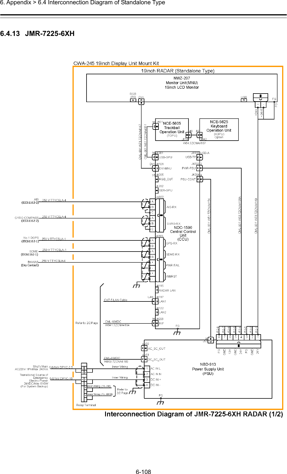 6. Appendix &gt; 6.4 Interconnection Diagram of Standalone Type 6-108  6.4.13  JMR-7225-6XH 