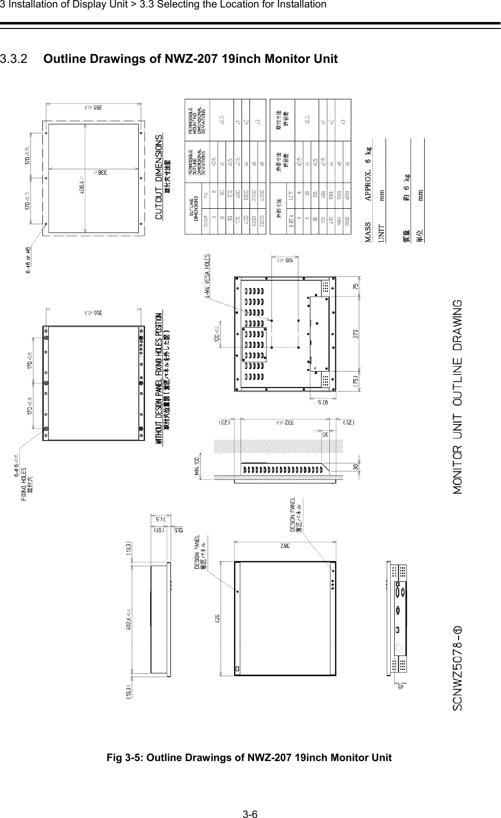  3 Installation of Display Unit &gt; 3.3 Selecting the Location for Installation 3-6   3.3.2   Outline Drawings of NWZ-207 19inch Monitor Unit    Fig 3-5: Outline Drawings of NWZ-207 19inch Monitor Unit 