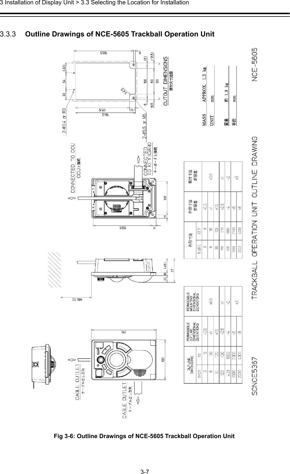  3 Installation of Display Unit &gt; 3.3 Selecting the Location for Installation 3-7   3.3.3   Outline Drawings of NCE-5605 Trackball Operation Unit  Fig 3-6: Outline Drawings of NCE-5605 Trackball Operation Unit 