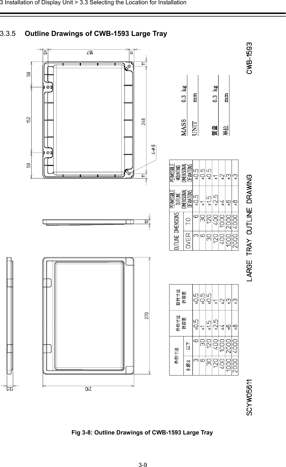  3 Installation of Display Unit &gt; 3.3 Selecting the Location for Installation 3-9   3.3.5   Outline Drawings of CWB-1593 Large Tray  Fig 3-8: Outline Drawings of CWB-1593 Large Tray 