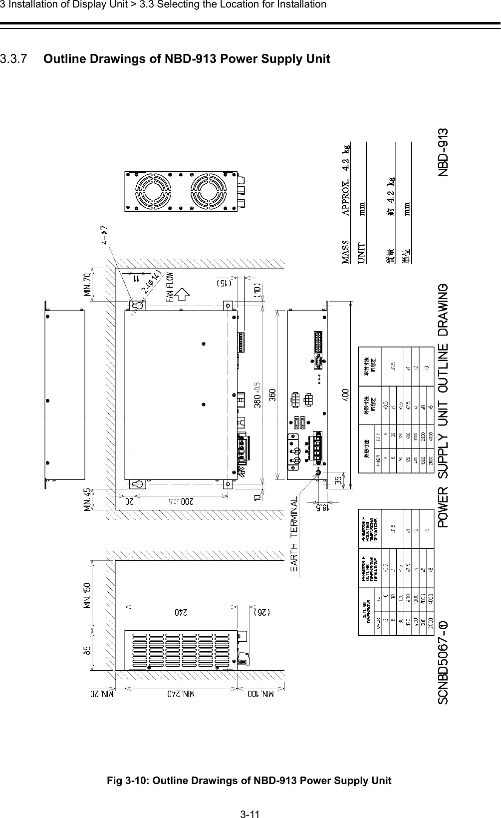  3 Installation of Display Unit &gt; 3.3 Selecting the Location for Installation 3-11   3.3.7   Outline Drawings of NBD-913 Power Supply Unit  Fig 3-10: Outline Drawings of NBD-913 Power Supply Unit 