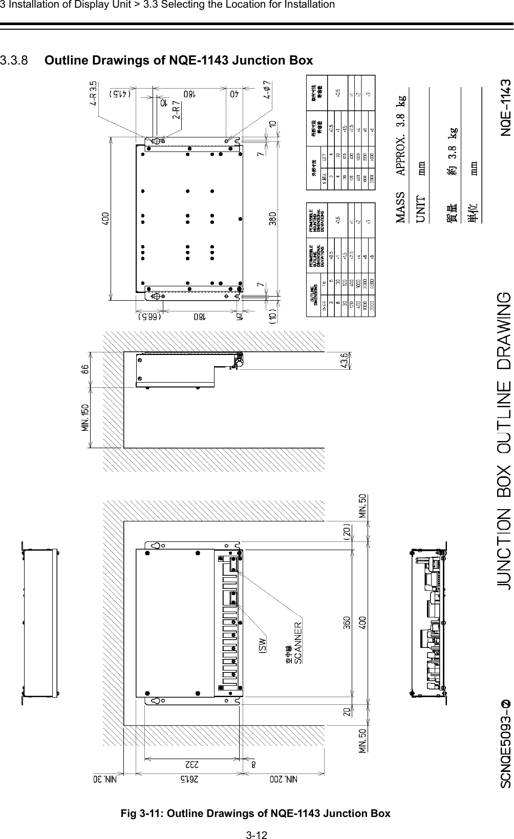  3 Installation of Display Unit &gt; 3.3 Selecting the Location for Installation 3-12   3.3.8   Outline Drawings of NQE-1143 Junction Box  Fig 3-11: Outline Drawings of NQE-1143 Junction Box 