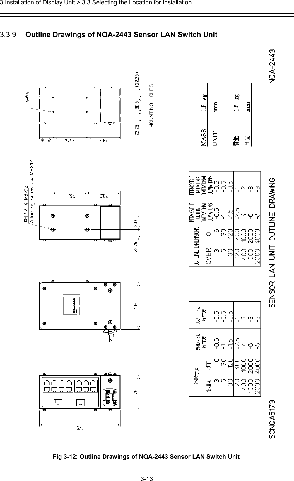  3 Installation of Display Unit &gt; 3.3 Selecting the Location for Installation 3-13   3.3.9   Outline Drawings of NQA-2443 Sensor LAN Switch Unit  Fig 3-12: Outline Drawings of NQA-2443 Sensor LAN Switch Unit 