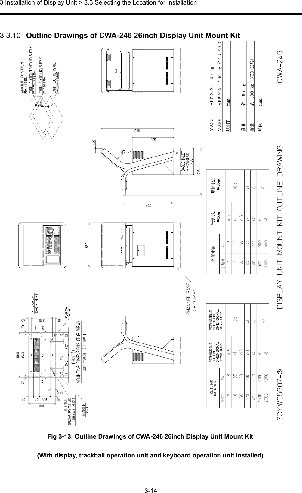  3 Installation of Display Unit &gt; 3.3 Selecting the Location for Installation 3-14   3.3.10   Outline Drawings of CWA-246 26inch Display Unit Mount Kit  Fig 3-13: Outline Drawings of CWA-246 26inch Display Unit Mount Kit   (With display, trackball operation unit and keyboard operation unit installed)