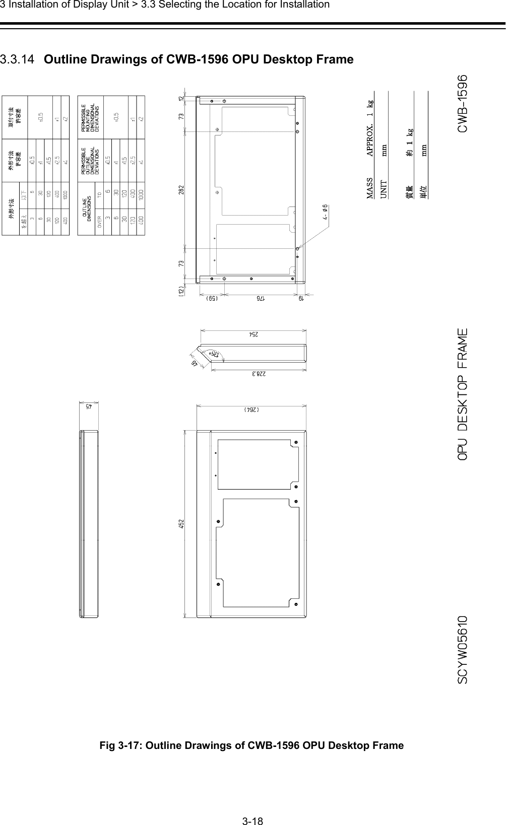  3 Installation of Display Unit &gt; 3.3 Selecting the Location for Installation 3-18   3.3.14   Outline Drawings of CWB-1596 OPU Desktop Frame  Fig 3-17: Outline Drawings of CWB-1596 OPU Desktop Frame 