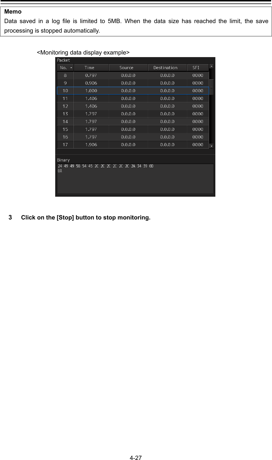  4-27 Memo Data saved in a log file is limited to 5MB. When the data size has reached the limit, the save processing is stopped automatically.  &lt;Monitoring data display example&gt;   3  Click on the [Stop] button to stop monitoring.   