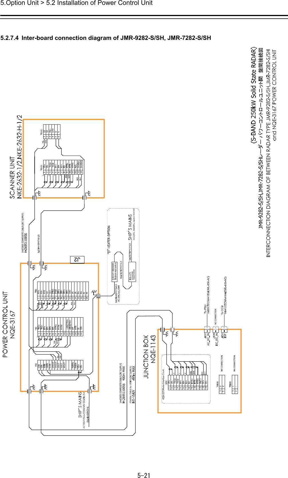 5.Option Unit &gt; 5.2 Installation of Power Control Unit 5-21  5.2.7.4  Inter-board connection diagram of JMR-9282-S/SH, JMR-7282-S/SH J2