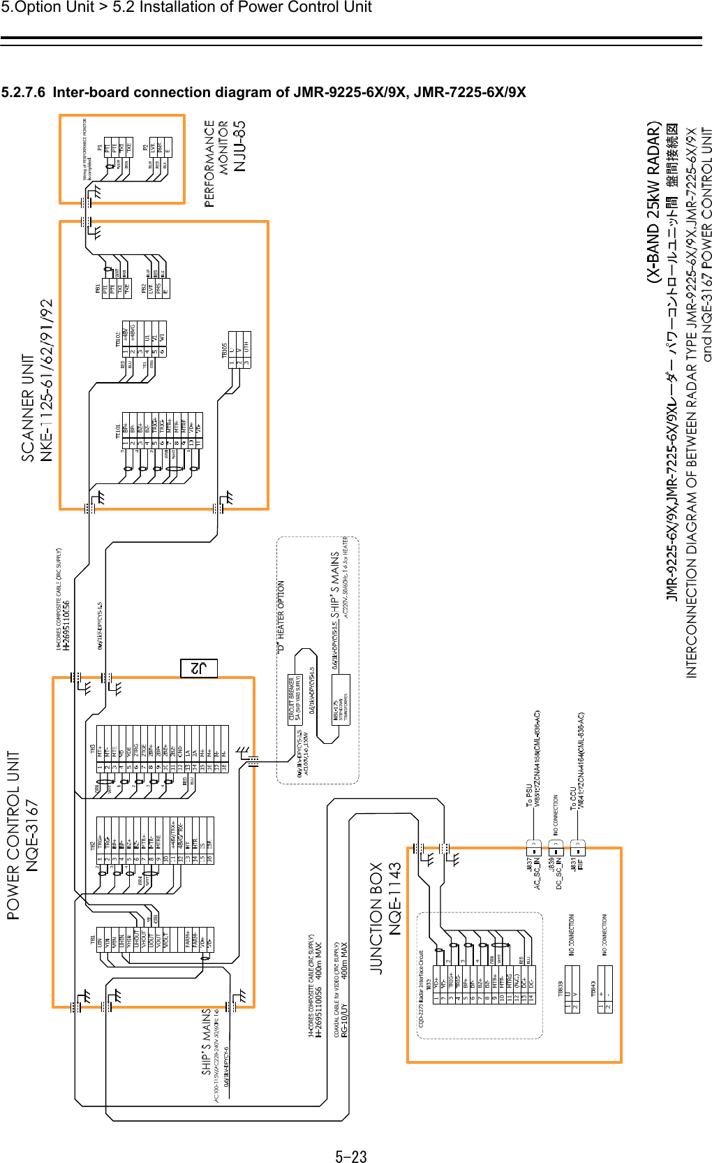 5.Option Unit &gt; 5.2 Installation of Power Control Unit 5-23  5.2.7.6  Inter-board connection diagram of JMR-9225-6X/9X, JMR-7225-6X/9X 