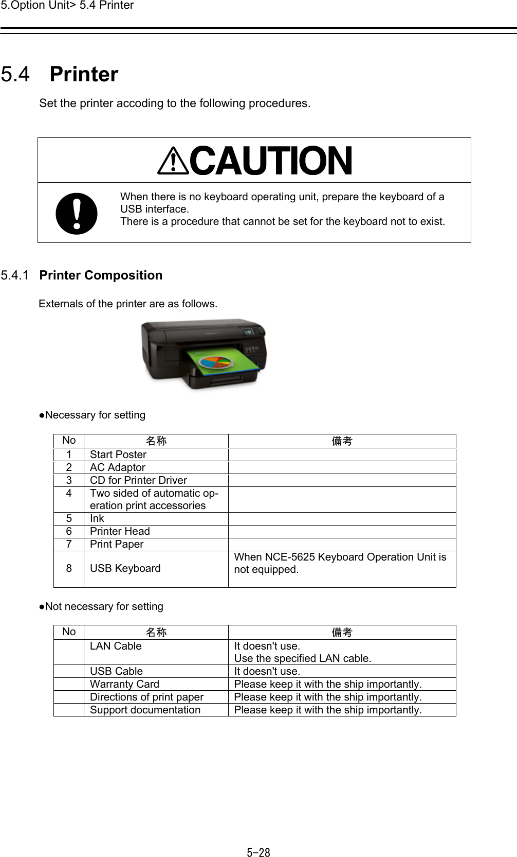 5.Option Unit&gt; 5.4 Printer 5-28  5.4   Printer Set the printer accoding to the following procedures.   When there is no keyboard operating unit, prepare the keyboard of a USB interface.   There is a procedure that cannot be set for the keyboard not to exist.   5.4.1   Printer Composition  Externals of the printer are as follows.                    ●Necessary for setting    No  名称 備考 1 Start Poster   2 AC Adaptor   3  CD for Printer Driver   4  Two sided of automatic op-eration print accessories  5 Ink   6 Printer Head   7 Print Paper   8 USB Keyboard When NCE-5625 Keyboard Operation Unit is not equipped.  ●Not necessary for setting  No  名称 備考   LAN Cable  It doesn&apos;t use.   Use the specified LAN cable.   USB Cable  It doesn&apos;t use.   Warranty Card  Please keep it with the ship importantly.   Directions of print paper  Please keep it with the ship importantly.  Support documentation  Please keep it with the ship importantly.  