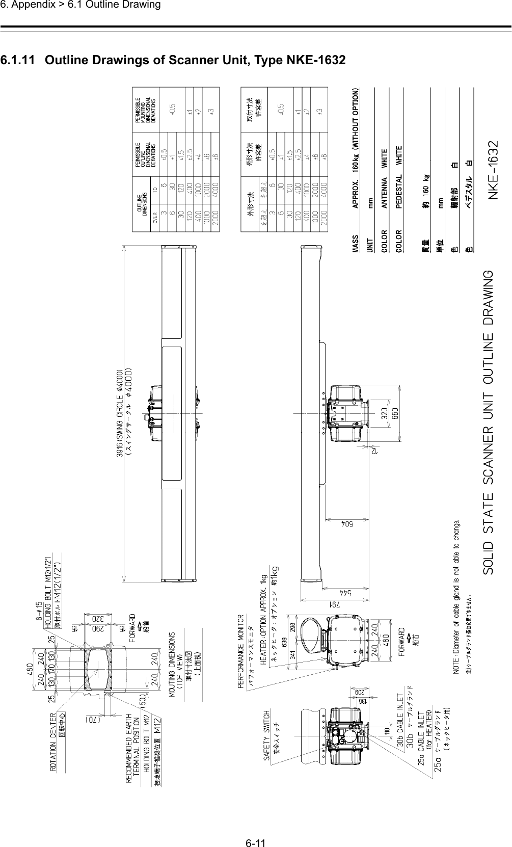  6. Appendix &gt; 6.1 Outline Drawing 6-11  6.1.11   Outline Drawings of Scanner Unit, Type NKE-1632  