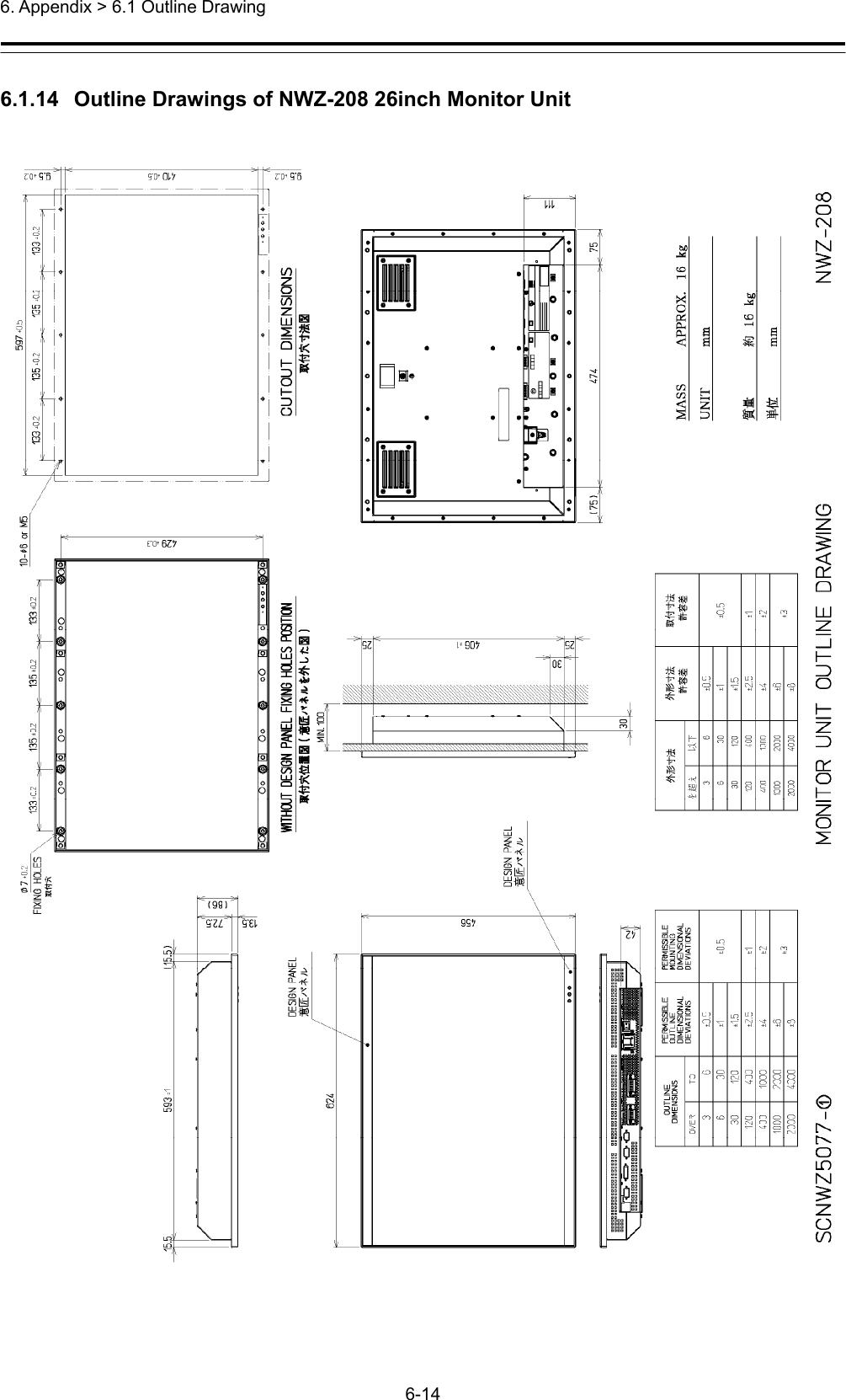  6. Appendix &gt; 6.1 Outline Drawing 6-14  6.1.14   Outline Drawings of NWZ-208 26inch Monitor Unit  