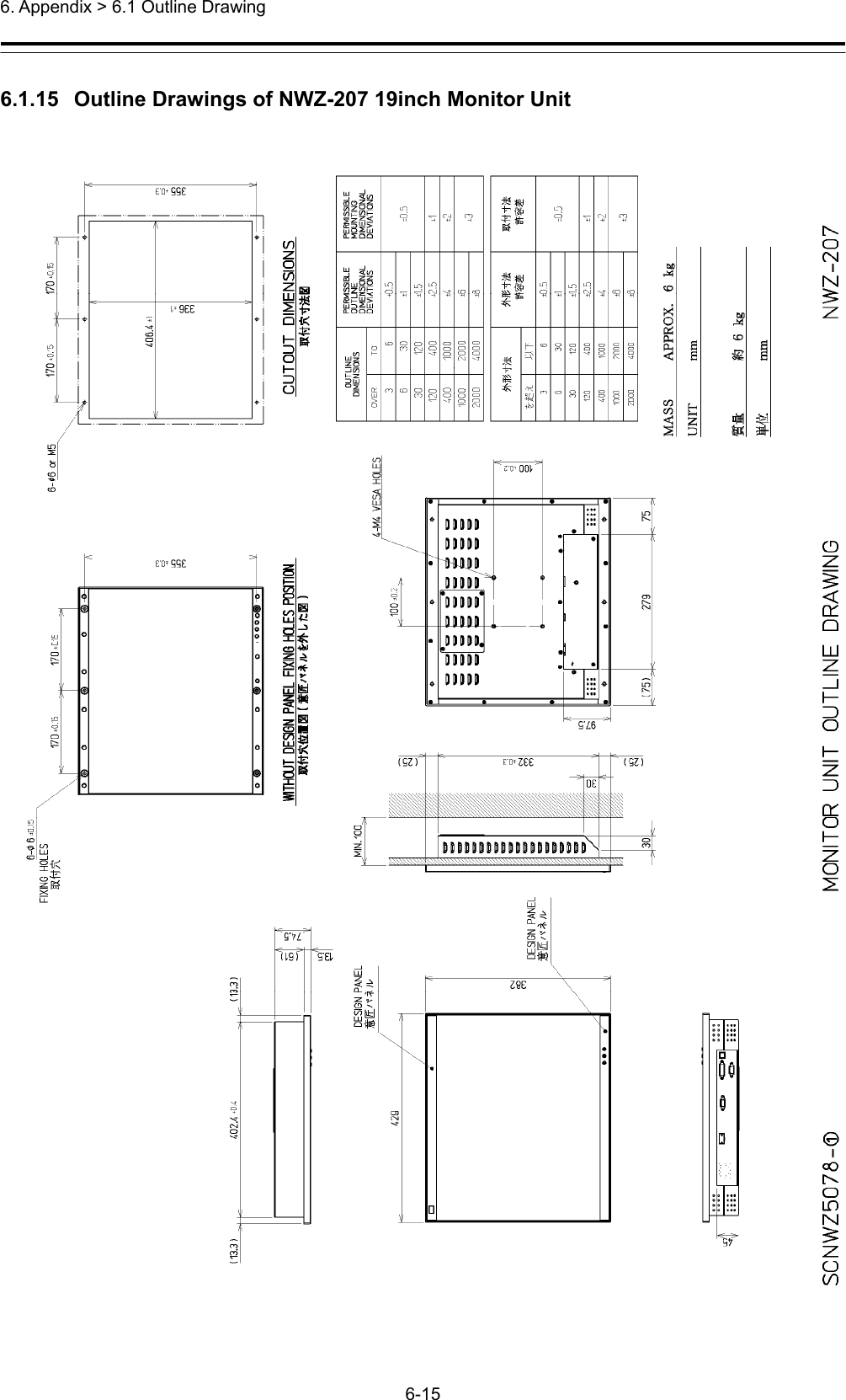  6. Appendix &gt; 6.1 Outline Drawing 6-15  6.1.15   Outline Drawings of NWZ-207 19inch Monitor Unit  