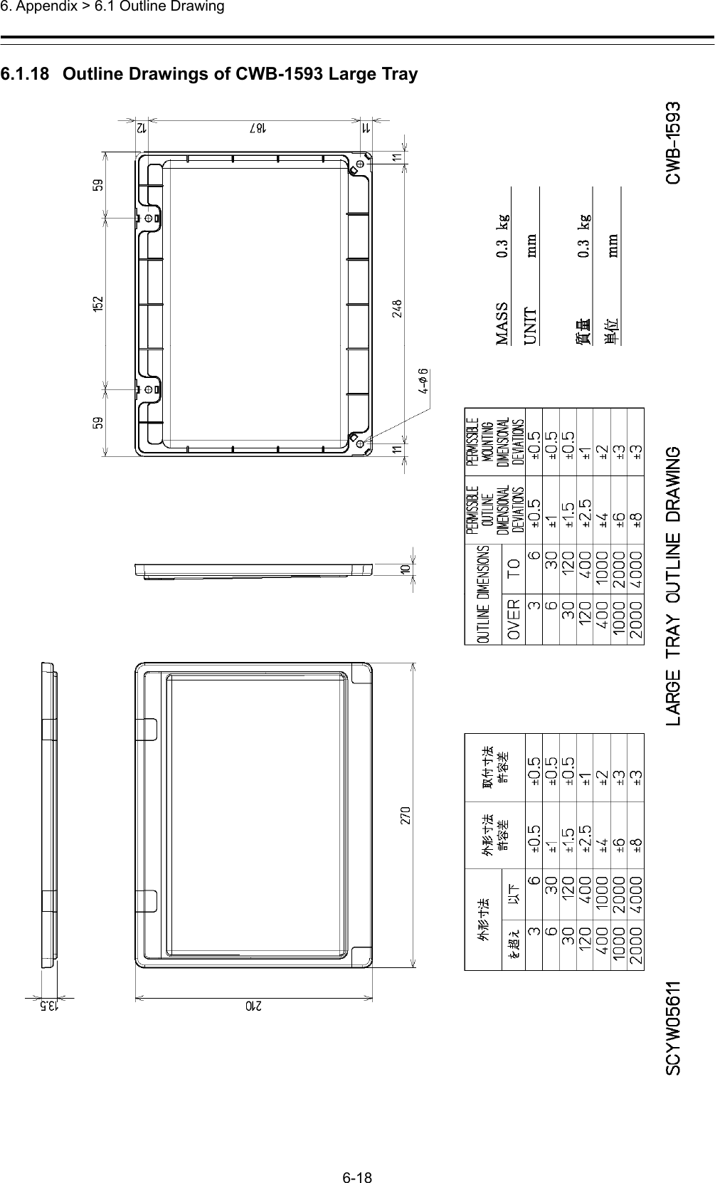  6. Appendix &gt; 6.1 Outline Drawing 6-18  6.1.18  Outline Drawings of CWB-1593 Large Tray  
