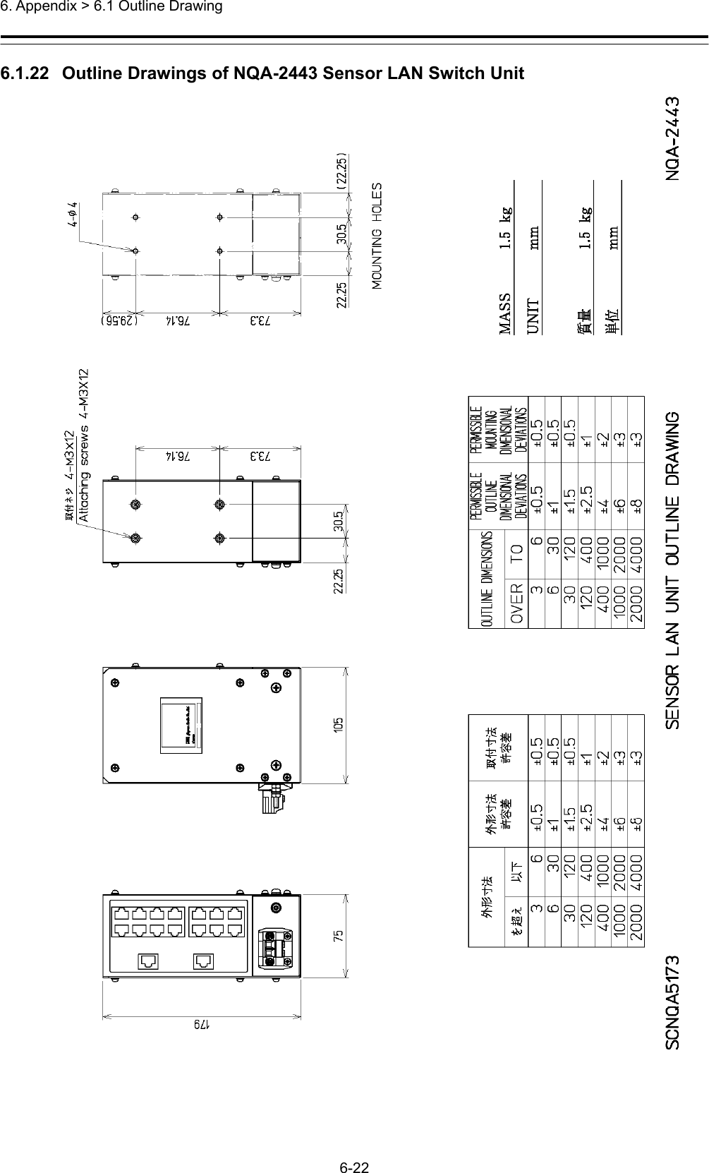  6. Appendix &gt; 6.1 Outline Drawing 6-22  6.1.22   Outline Drawings of NQA-2443 Sensor LAN Switch Unit  