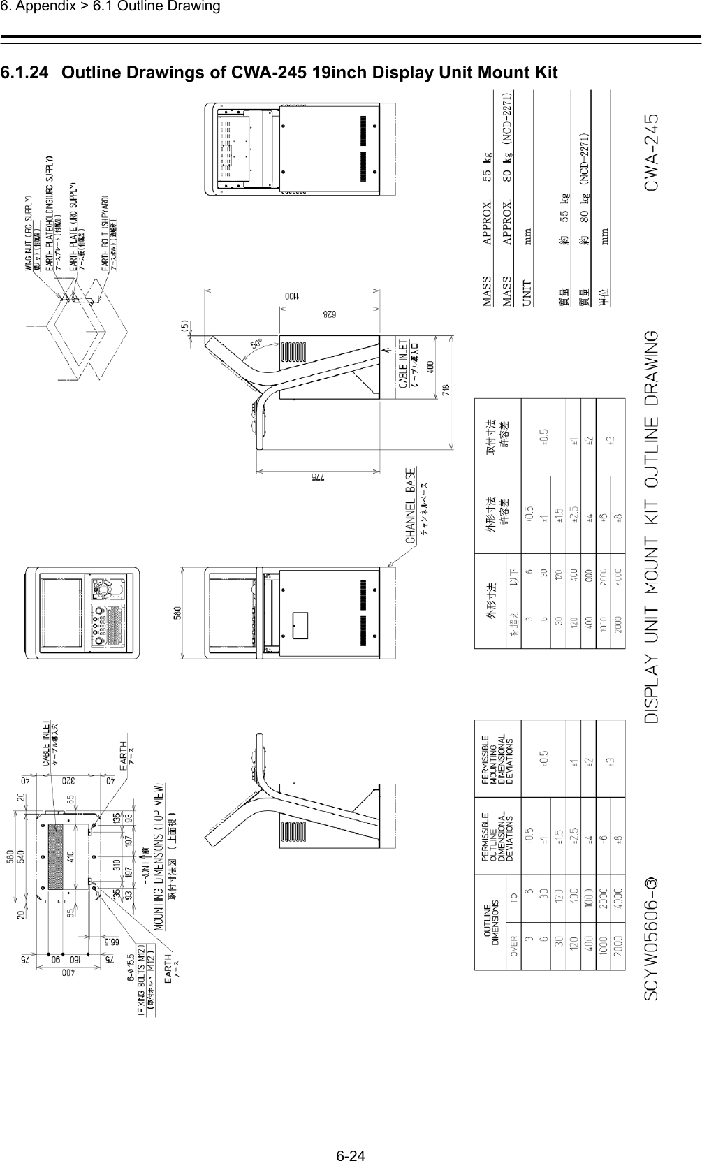  6. Appendix &gt; 6.1 Outline Drawing 6-24  6.1.24   Outline Drawings of CWA-245 19inch Display Unit Mount Kit  