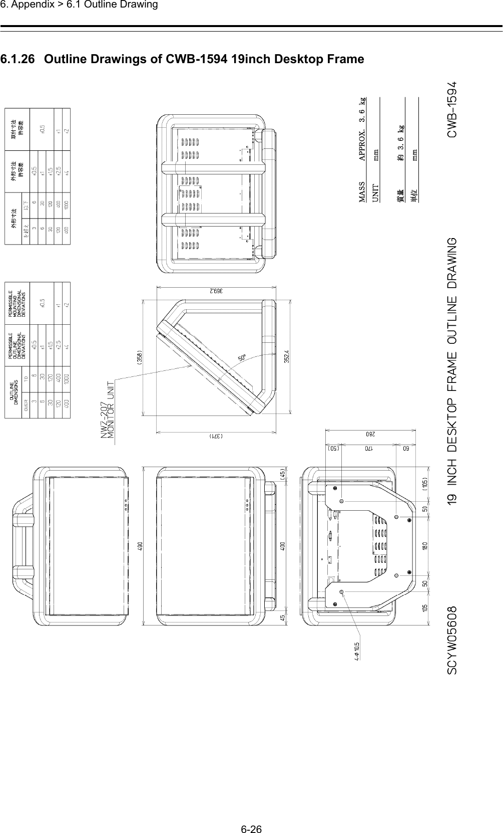  6. Appendix &gt; 6.1 Outline Drawing 6-26  6.1.26   Outline Drawings of CWB-1594 19inch Desktop Frame  
