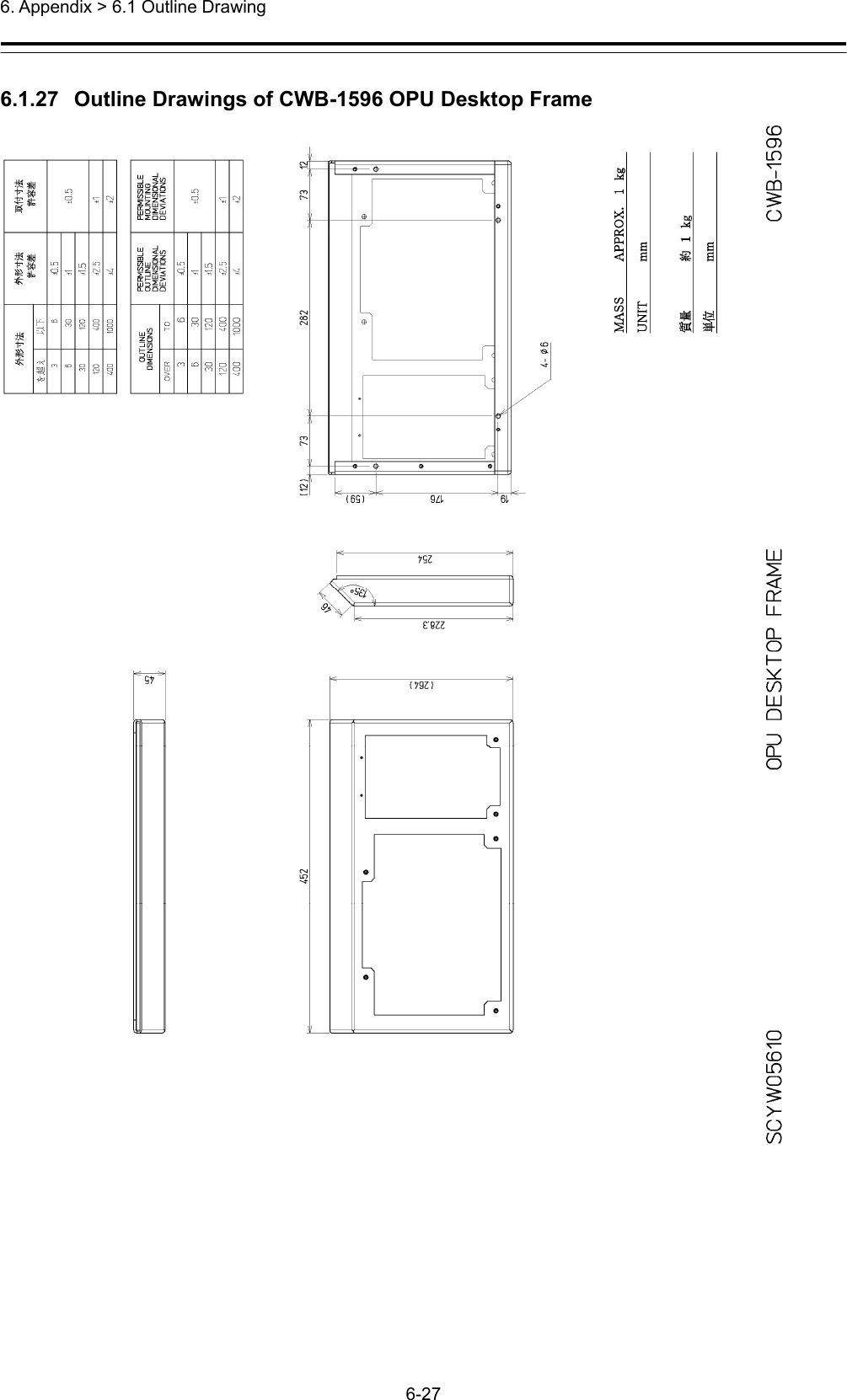  6. Appendix &gt; 6.1 Outline Drawing 6-27  6.1.27   Outline Drawings of CWB-1596 OPU Desktop Frame  