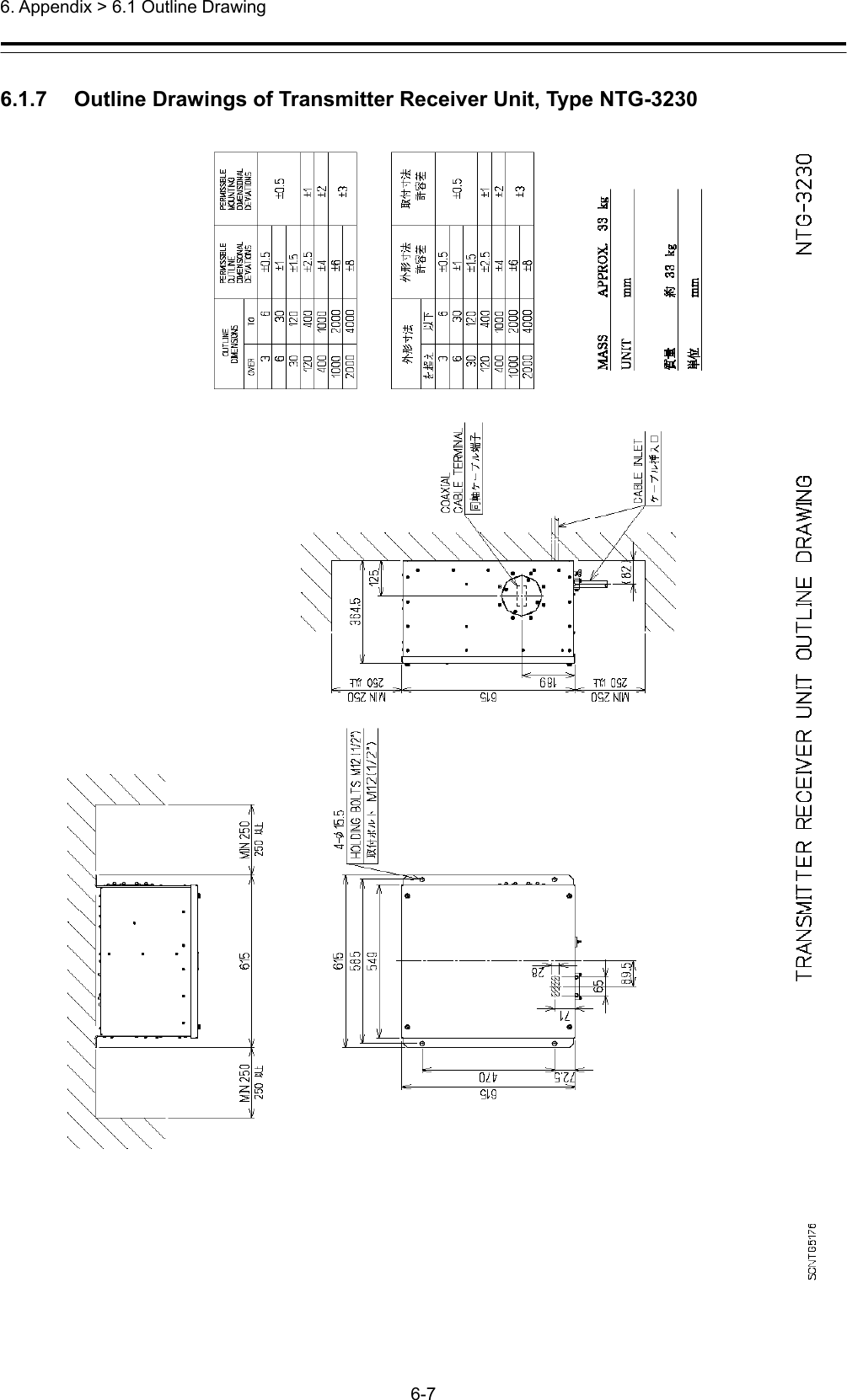  6. Appendix &gt; 6.1 Outline Drawing 6-7  6.1.7    Outline Drawings of Transmitter Receiver Unit, Type NTG-3230  