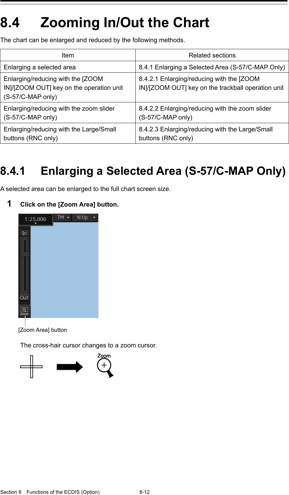  Section 8  Functions of the ECDIS (Option) 8-12  8.4  Zooming In/Out the Chart The chart can be enlarged and reduced by the following methods.  Item Related sections Enlarging a selected area 8.4.1 Enlarging a Selected Area (S-57/C-MAP Only) Enlarging/reducing with the [ZOOM IN]/[ZOOM OUT] key on the operation unit (S-57/C-MAP only) 8.4.2.1 Enlarging/reducing with the [ZOOM IN]/[ZOOM OUT] key on the trackball operation unit Enlarging/reducing with the zoom slider (S-57/C-MAP only) 8.4.2.2 Enlarging/reducing with the zoom slider (S-57/C-MAP only) Enlarging/reducing with the Large/Small buttons (RNC only) 8.4.2.3 Enlarging/reducing with the Large/Small buttons (RNC only)   8.4.1 Enlarging a Selected Area (S-57/C-MAP Only) A selected area can be enlarged to the full chart screen size. 1  Click on the [Zoom Area] button.  The cross-hair cursor changes to a zoom cursor.    [Zoom Area] button 