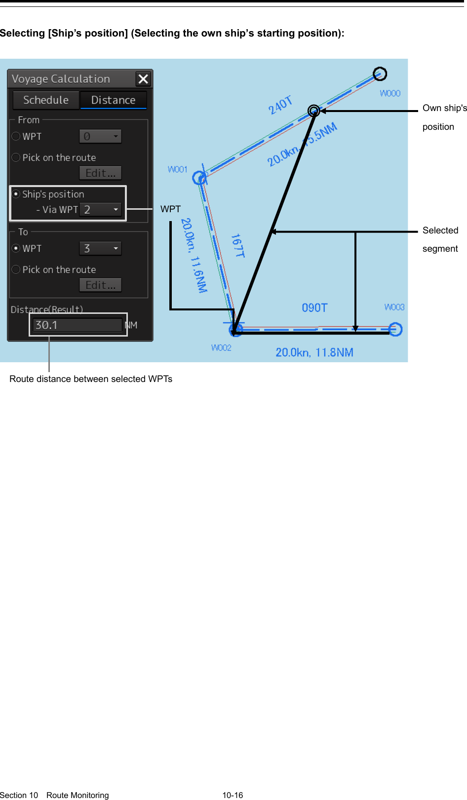   Section 10  Route Monitoring  10-16  Selecting [Ship’s position] (Selecting the own ship’s starting position):      Selected segment  WPT  Route distance between selected WPTs     Own ship&apos;s position 