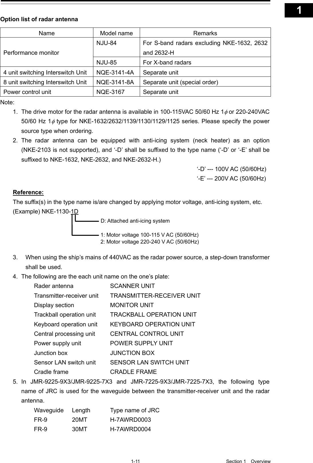   1-11  Section 1  Overview    1  2  3  4  5  6  7  8  9  10  11  12  13  14  15  16  17  18  19  20  21  22  23  24  25  26  27  付録    Option list of radar antenna  Name Model name Remarks Performance monitor NJU-84 For S-band radars excluding NKE-1632, 2632 and 2632-H NJU-85 For X-band radars 4 unit switching Interswitch Unit NQE-3141-4A Separate unit 8 unit switching Interswitch Unit NQE-3141-8A Separate unit (special order) Power control unit NQE-3167 Separate unit Note: 1. The drive motor for the radar antenna is available in 100-115VAC 50/60 Hz 1φ or 220-240VAC 50/60 Hz 1φ type for NKE-1632/2632/1139/1130/1129/1125 series. Please specify the power source type when ordering. 2. The  radar antenna can be equipped with anti-icing  system (neck heater) as an option (NKE-2103 is not supported), and ‘-D’ shall be suffixed to the type name (‘-D’ or ‘-E’ shall be suffixed to NKE-1632, NKE-2632, and NKE-2632-H.)     ‘-D’ --- 100V AC (50/60Hz)     ‘-E’ --- 200V AC (50/60Hz)  Reference: The suffix(s) in the type name is/are changed by applying motor voltage, anti-icing system, etc. (Example) NKE-1130-1D     3. When using the ship’s mains of 440VAC as the radar power source, a step-down transformer shall be used. 4. The following are the each unit name on the one’s plate:  Rader antenna SCANNER UNIT  Transmitter-receiver unit TRANSMITTER-RECEIVER UNIT  Display section MONITOR UNIT  Trackball operation unit TRACKBALL OPERATION UNIT  Keyboard operation unit KEYBOARD OPERATION UNIT  Central processing unit CENTRAL CONTROL UNIT  Power supply unit POWER SUPPLY UNIT  Junction box JUNCTION BOX  Sensor LAN switch unit   SENSOR LAN SWITCH UNIT  Cradle frame CRADLE FRAME 5. In  JMR-9225-9X3/JMR-9225-7X3 and  JMR-7225-9X3/JMR-7225-7X3, the following type name of JRC is used for the waveguide between the transmitter-receiver unit and the radar antenna.     Waveguide Length Type name of JRC   FR-9  20MT  H-7AWRD0003   FR-9  30MT  H-7AWRD0004 D: Attached anti-icing system 1: Motor voltage 100-115 V AC (50/60Hz) 2: Motor voltage 220-240 V AC (50/60Hz) 