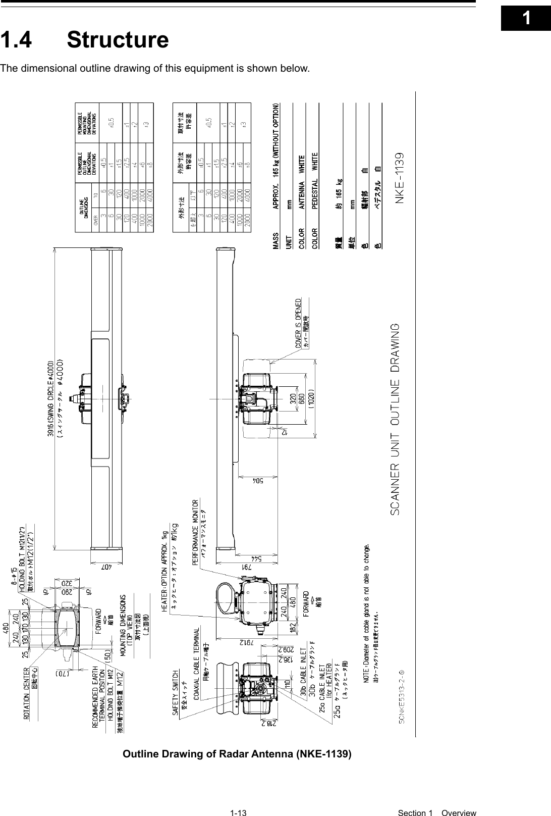   1-13  Section 1  Overview    1  2  3  4  5  6  7  8  9  10  11  12  13  14  15  16  17  18  19  20  21  22  23  24  25  26  27  付録    1.4  Structure The dimensional outline drawing of this equipment is shown below.   Outline Drawing of Radar Antenna (NKE-1139)  