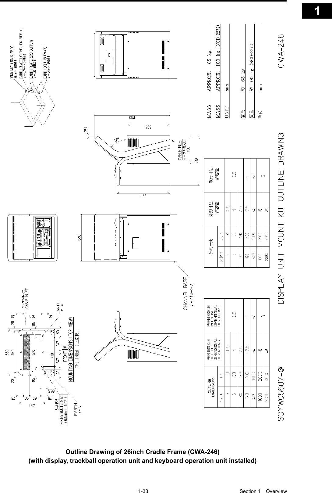   1-33  Section 1  Overview    1  2  3  4  5  6  7  8  9  10  11  12  13  14  15  16  17  18  19  20  21  22  23  24  25  26  27  付録       Outline Drawing of 26inch Cradle Frame (CWA-246) (with display, trackball operation unit and keyboard operation unit installed)     