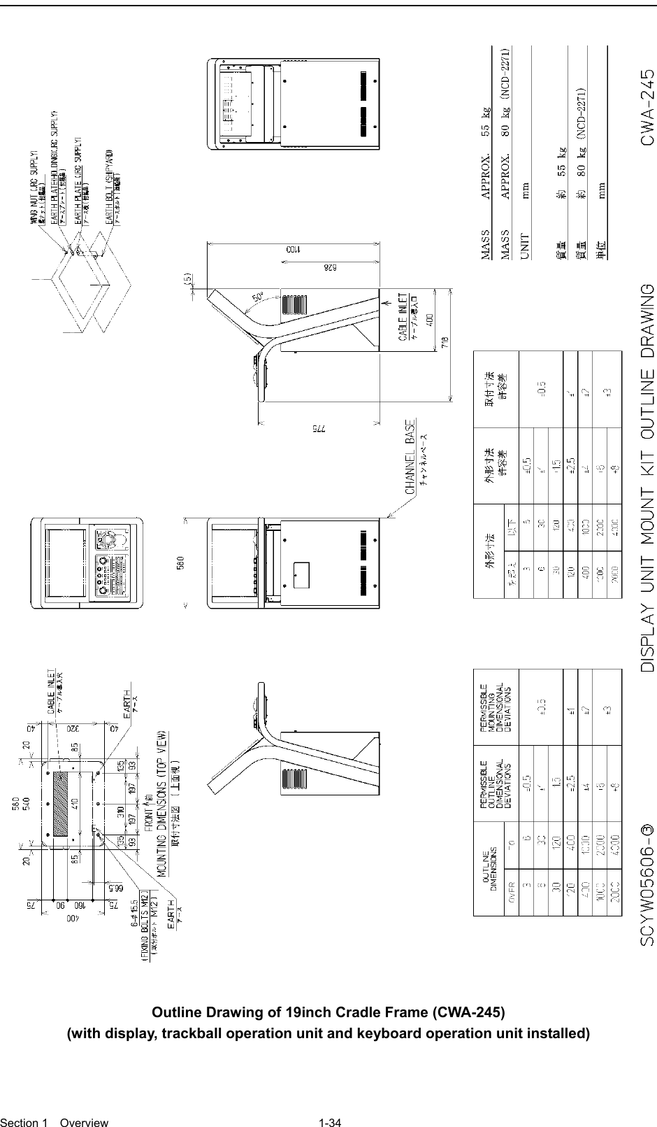  Section 1  Overview 1-34      Outline Drawing of 19inch Cradle Frame (CWA-245) (with display, trackball operation unit and keyboard operation unit installed)  