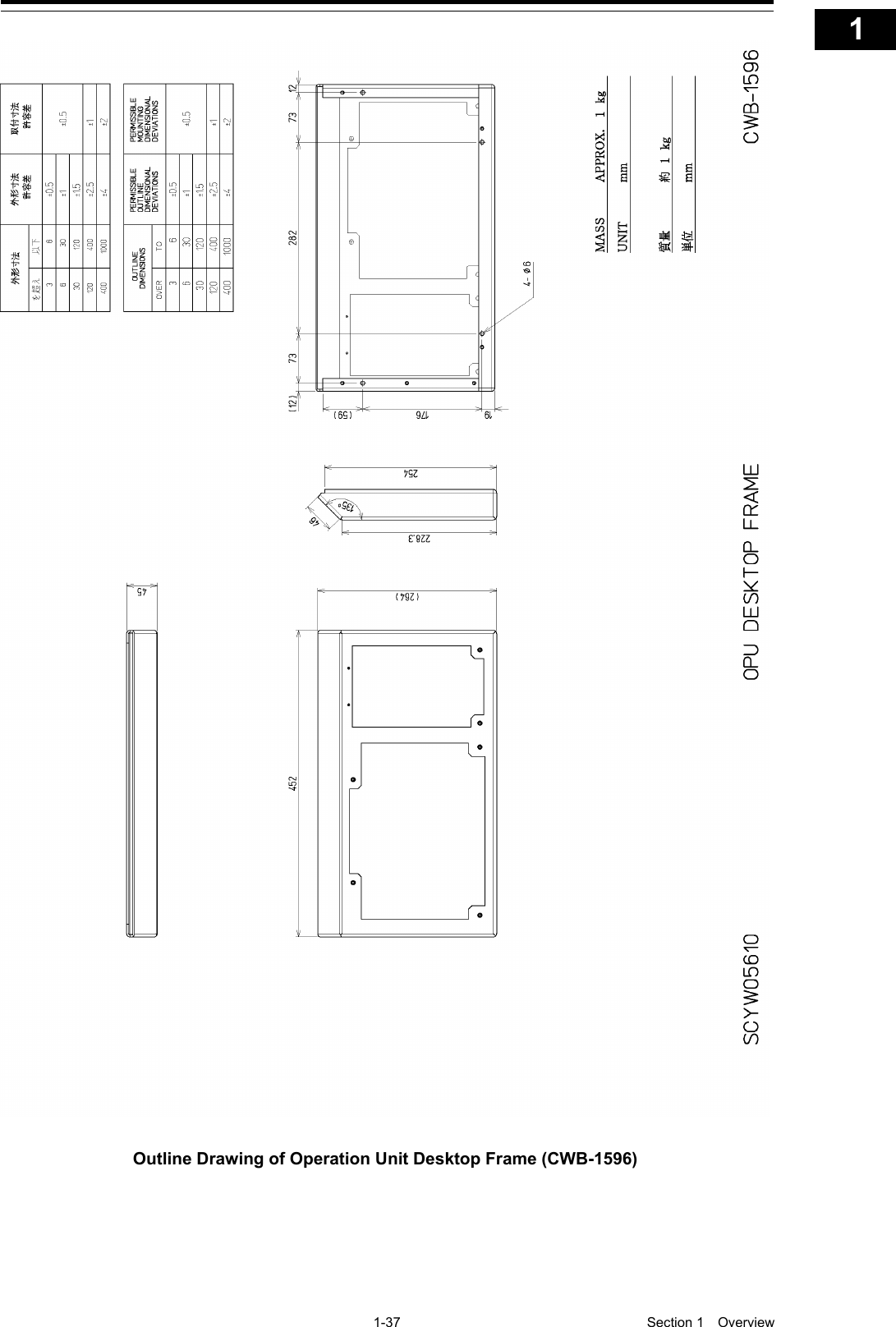   1-37  Section 1  Overview    1  2  3  4  5  6  7  8  9  10  11  12  13  14  15  16  17  18  19  20  21  22  23  24  25  26  27  付録      Outline Drawing of Operation Unit Desktop Frame (CWB-1596)  