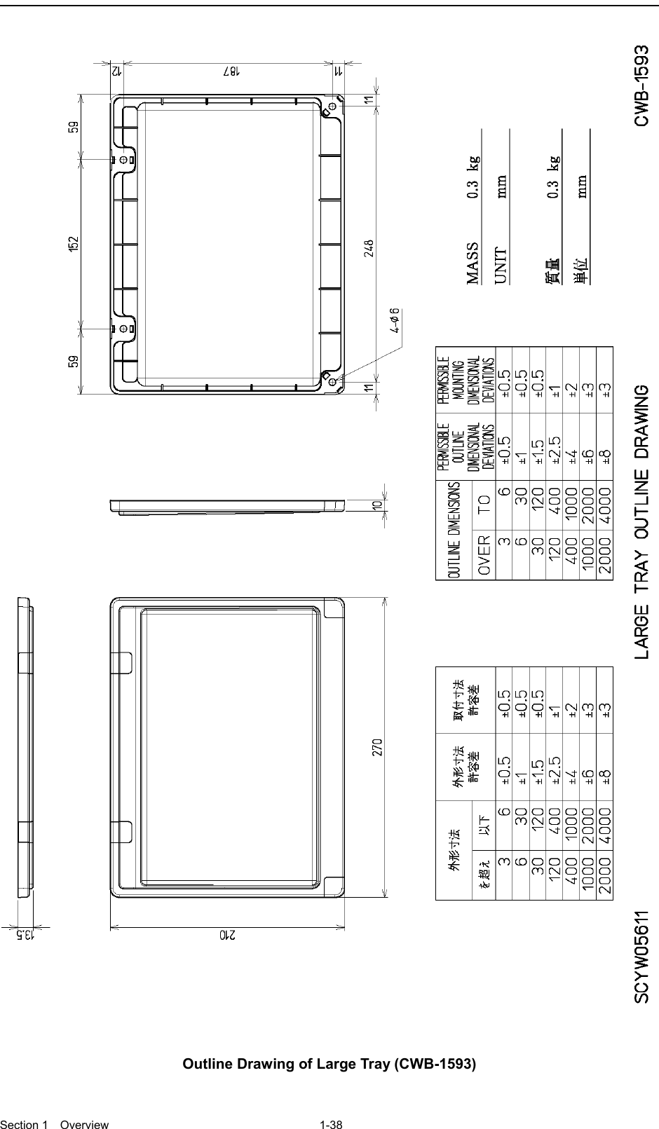  Section 1  Overview 1-38    Outline Drawing of Large Tray (CWB-1593)  