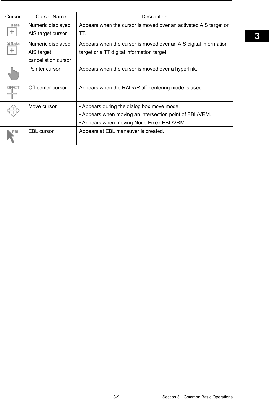    3-9  Section 3  Common Basic Operations    1  2  3  4  5  6  7  8  9  10  11  12  13  14  15  16  17  18  19  20  21  22  23  24  25  APP A   APP B  1    Cursor Cursor Name Description  Numeric displayed AIS target cursor Appears when the cursor is moved over an activated AIS target or TT.  Numeric displayed AIS target cancellation cursor Appears when the cursor is moved over an AIS digital information target or a TT digital information target.  Pointer cursor Appears when the cursor is moved over a hyperlink.  Off-center cursor Appears when the RADAR off-centering mode is used.  Move cursor • Appears during the dialog box move mode. • Appears when moving an intersection point of EBL/VRM. • Appears when moving Node Fixed EBL/VRM.  EBL cursor Appears at EBL maneuver is created.   