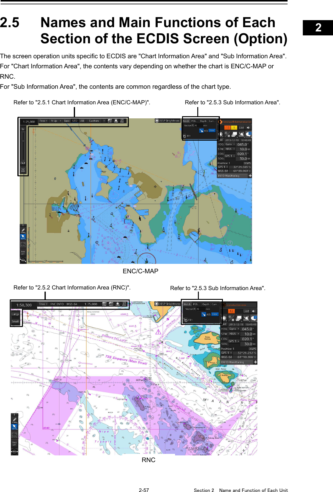    2-57  Section 2  Name and Function of Each Unit    1  2  3  4  5  6  7  8  9  10  11  12  13  14  15  16  17  18  19  20  21  22  23  24  25  APP A   APP B  1    2.5  Names and Main Functions of Each Section of the ECDIS Screen (Option) The screen operation units specific to ECDIS are &quot;Chart Information Area&quot; and &quot;Sub Information Area&quot;. For &quot;Chart Information Area&quot;, the contents vary depending on whether the chart is ENC/C-MAP or RNC. For &quot;Sub Information Area&quot;, the contents are common regardless of the chart type.     Refer to &quot;2.5.1 Chart Information Area (ENC/C-MAP)&quot;. Refer to &quot;2.5.3 Sub Information Area&quot;. ENC/C-MAP Refer to &quot;2.5.2 Chart Information Area (RNC)&quot;. Refer to &quot;2.5.3 Sub Information Area&quot;. RNC 