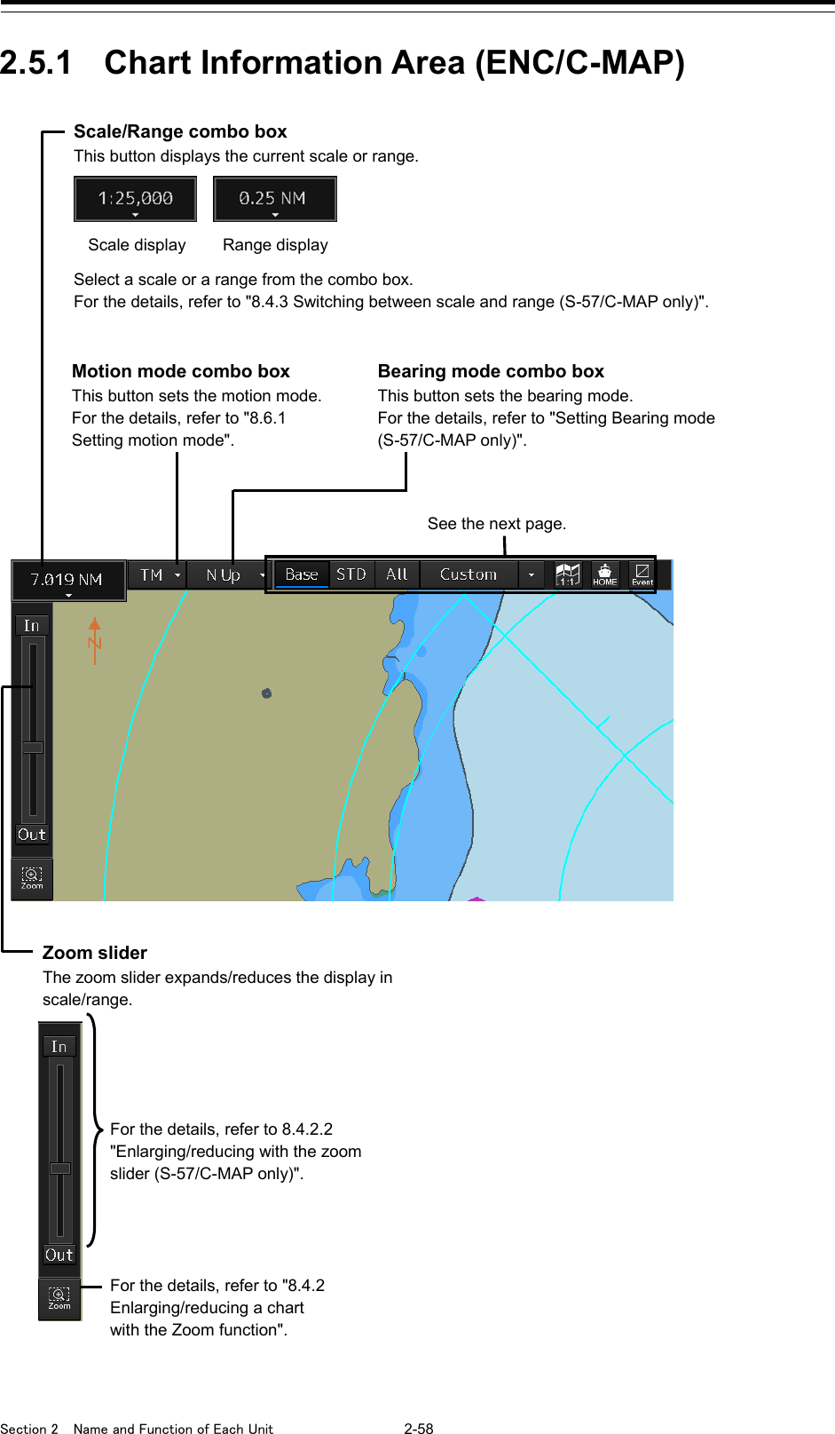  Section 2  Name and Function of Each Unit  2-58  2.5.1 Chart Information Area (ENC/C-MAP)    Scale/Range combo box This button displays the current scale or range.      Scale display Range display   Select a scale or a range from the combo box. For the details, refer to &quot;8.4.3 Switching between scale and range (S-57/C-MAP only)&quot;. Motion mode combo box This button sets the motion mode. For the details, refer to &quot;8.6.1 Setting motion mode&quot;. Bearing mode combo box This button sets the bearing mode. For the details, refer to &quot;Setting Bearing mode (S-57/C-MAP only)&quot;. Zoom slider The zoom slider expands/reduces the display in scale/range.    For the details, refer to 8.4.2.2 &quot;Enlarging/reducing with the zoom slider (S-57/C-MAP only)&quot;. For the details, refer to &quot;8.4.2 Enlarging/reducing a chart with the Zoom function&quot;. See the next page.  