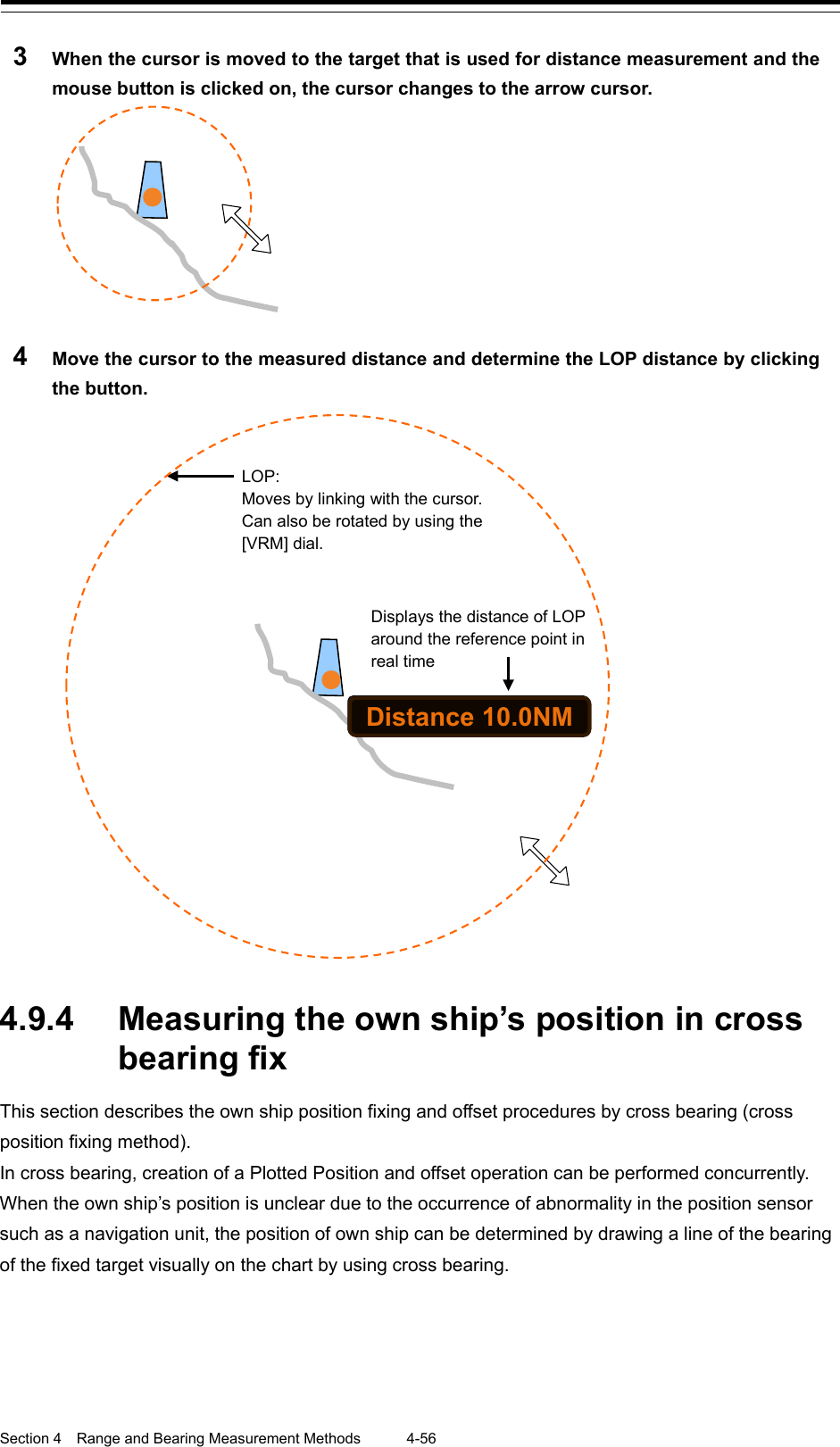  Section 4  Range and Bearing Measurement Methods 4-56  3  When the cursor is moved to the target that is used for distance measurement and the mouse button is clicked on, the cursor changes to the arrow cursor.  4  Move the cursor to the measured distance and determine the LOP distance by clicking the button.   4.9.4 Measuring the own ship’s position in cross bearing fix This section describes the own ship position fixing and offset procedures by cross bearing (cross position fixing method). In cross bearing, creation of a Plotted Position and offset operation can be performed concurrently. When the own ship’s position is unclear due to the occurrence of abnormality in the position sensor such as a navigation unit, the position of own ship can be determined by drawing a line of the bearing of the fixed target visually on the chart by using cross bearing.      LOP: Moves by linking with the cursor. Can also be rotated by using the [VRM] dial. Displays the distance of LOP around the reference point in real time    Disatance 10.0NMDistance 10.0NM 