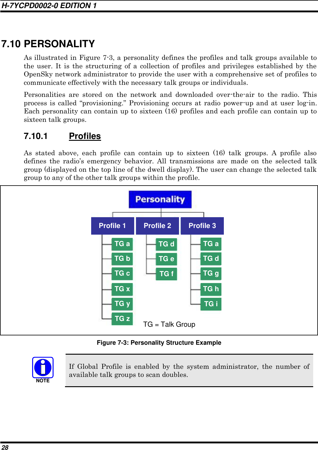 H-7YCPD0002-0 EDITION 1 28  7.10 PERSONALITY As illustrated in Figure 7-3, a personality defines the profiles and talk groups available to the  user.  It  is  the  structuring  of  a  collection  of  profiles  and  privileges  established  by  the OpenSky network administrator to provide the user with a comprehensive set of profiles to communicate effectively with the necessary talk groups or individuals. Personalities  are  stored  on  the  network  and  downloaded  over-the-air  to  the  radio.  This process  is  called “provisioning.”  Provisioning  occurs at  radio  power-up  and at  user log-in. Each personality can contain up to sixteen (16) profiles and each profile can contain up to sixteen talk groups. 7.10.1  Profiles As  stated  above,  each  profile  can  contain  up  to  sixteen  (16)  talk  groups.  A  profile  also defines  the  radio‟s  emergency  behavior.  All  transmissions  are  made  on  the  selected  talk group (displayed on the top line of the dwell display). The user can change the selected talk group to any of the other talk groups within the profile.  TG a TG b TG c TG x TG y TG z TG d TG e TG f TG a TG d TG g TG h TG i TG = Talk Group Profile 1 Profile 2 Profile 3  Figure 7-3: Personality Structure Example NOTE If  Global  Profile  is  enabled  by  the  system  administrator,  the  number  of available talk groups to scan doubles. 