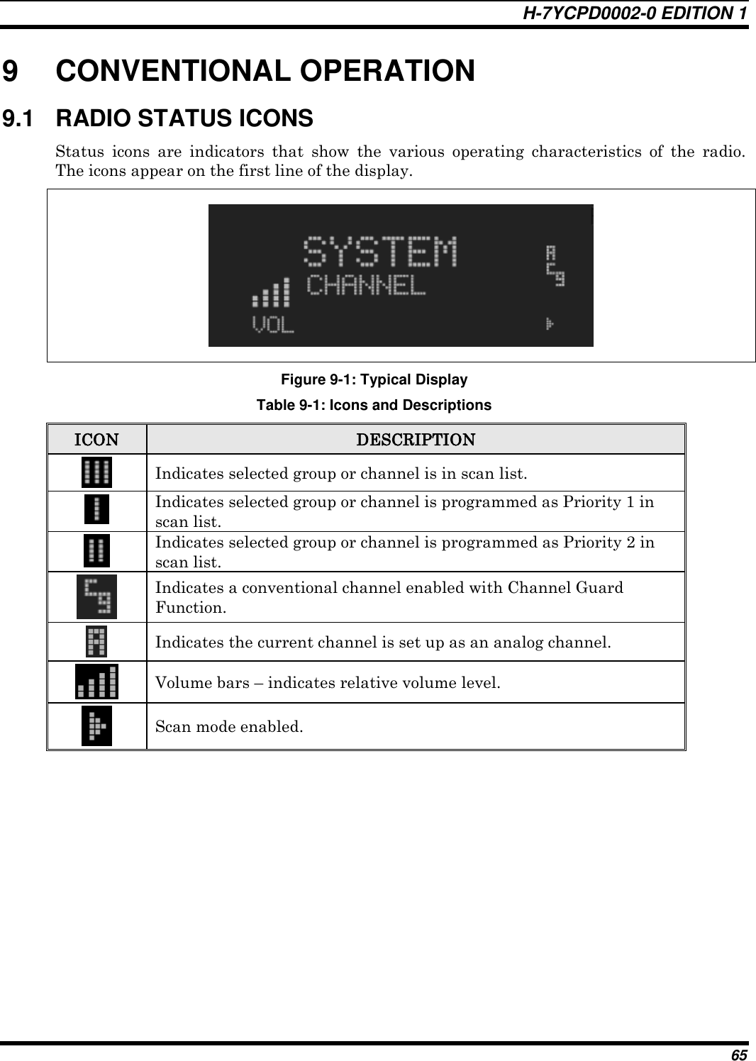 H-7YCPD0002-0 EDITION 1 65 9  CONVENTIONAL OPERATION 9.1  RADIO STATUS ICONS Status  icons  are  indicators  that  show  the  various  operating  characteristics  of  the  radio.  The icons appear on the first line of the display.    Figure 9-1: Typical Display Table 9-1: Icons and Descriptions ICON DESCRIPTION  Indicates selected group or channel is in scan list.  Indicates selected group or channel is programmed as Priority 1 in scan list.  Indicates selected group or channel is programmed as Priority 2 in scan list.  Indicates a conventional channel enabled with Channel Guard Function.  Indicates the current channel is set up as an analog channel.  Volume bars – indicates relative volume level.  Scan mode enabled.  