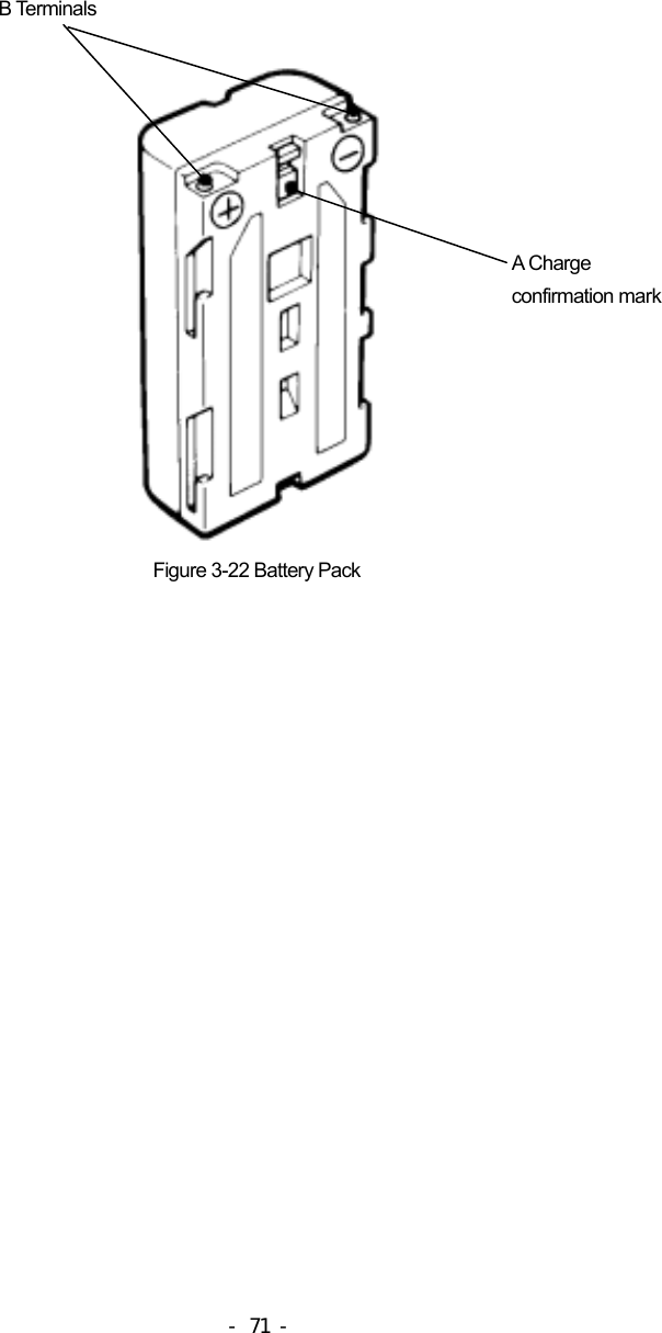    B Terminals   A Charge confirmation mark Figure 3-22 Battery Pack - 71 - 