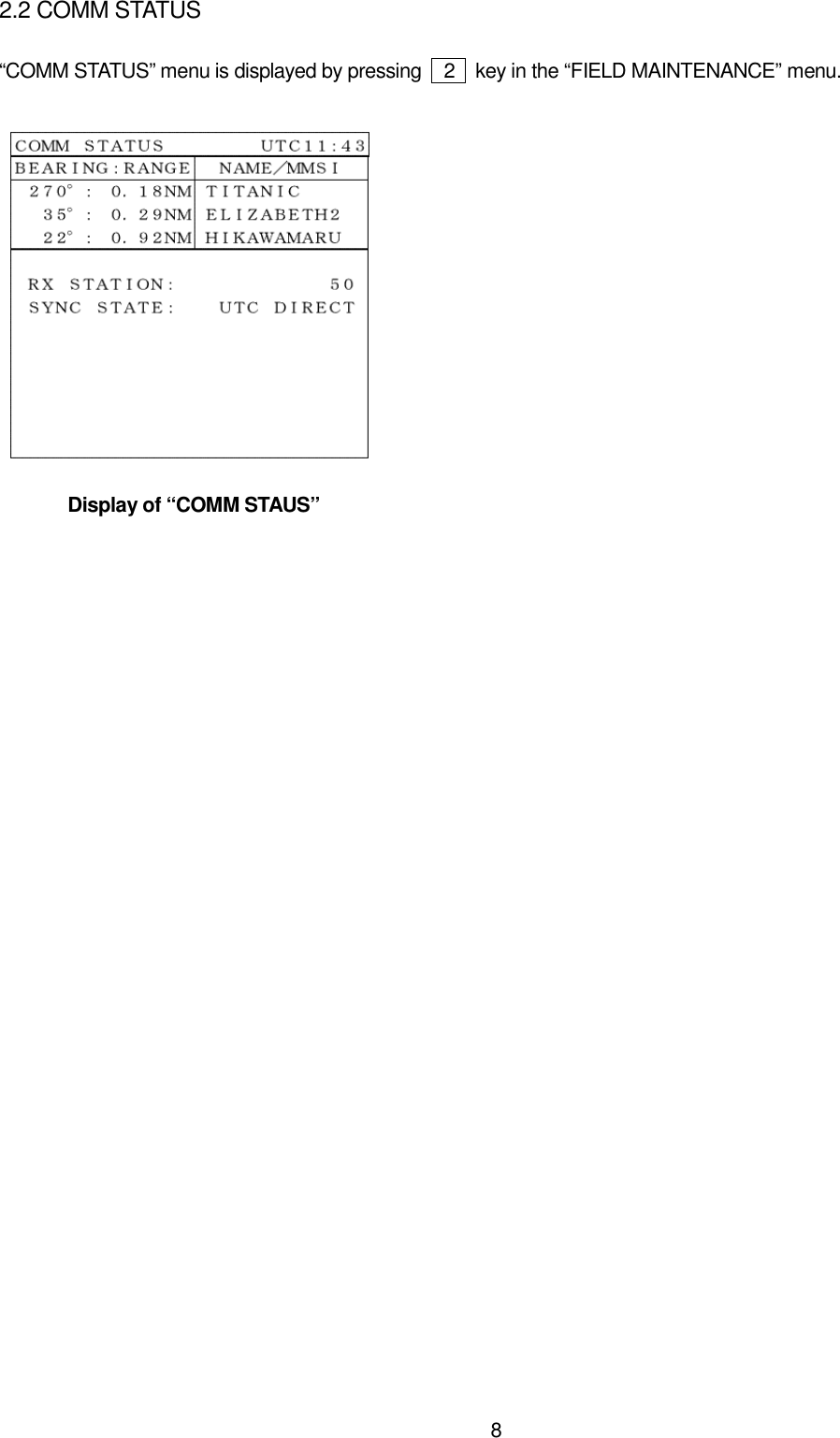 82.2 COMM STATUS“COMM STATUS” menu is displayed by pressing    2    key in the “FIELD MAINTENANCE” menu.       Display of “COMM STAUS”
