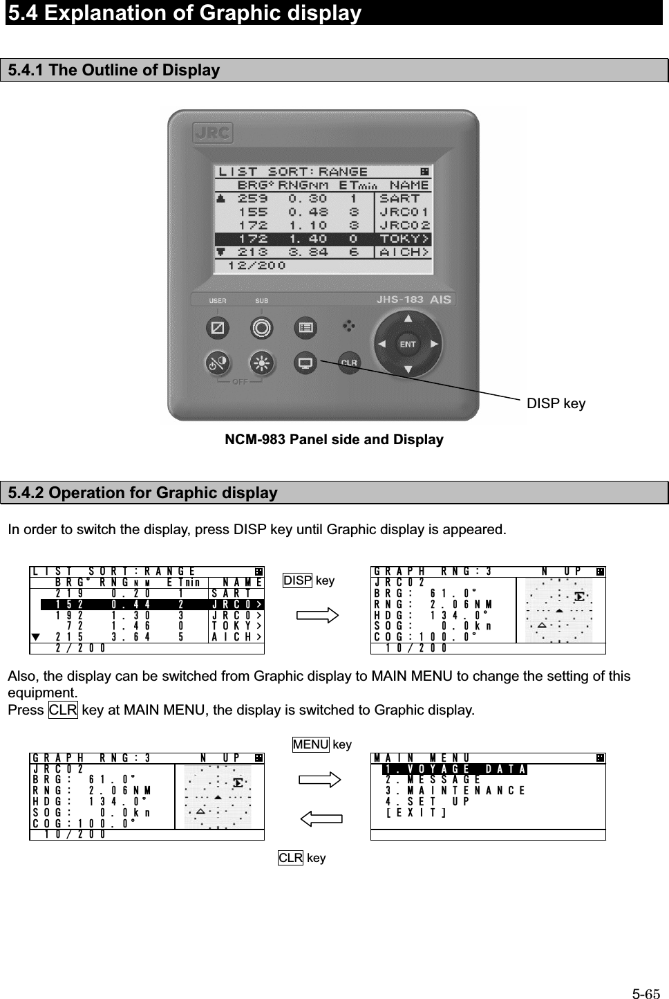 5-65  5.4 Explanation of Graphic display         5.4.1 The Outline of Display                      NCM-983 Panel side and Display   5.4.2 Operation for Graphic display  In order to switch the display, press DISP key until Graphic display is appeared.         Also, the display can be switched from Graphic display to MAIN MENU to change the setting of this equipment. Press CLR key at MAIN MENU, the display is switched to Graphic display.    DISP key DISP key MENU keyCLR key .+56 51464#0)&apos;$4)c40)0/&apos;6OKP 0#/&apos;   5#46   ,4%    ,4%    61-; Ť   #+%* /#+0 /&apos;0781;#)&apos; &amp;#6#/&apos;55#)&apos;/#+06&apos;0#0%&apos;5&apos;6 72=&apos;:+6?)4#2* 40) 0 72,4%$4) c40) 0/*&amp;) c51) MP%1)c)4#2* 40) 0 72,4%$4) c40) 0/*&amp;) c51) MP%1)c