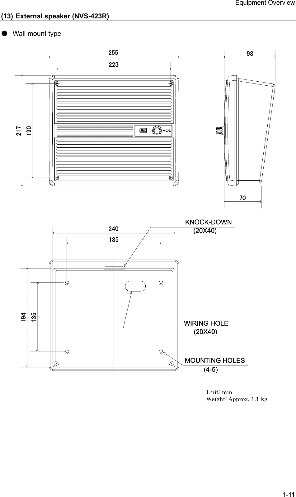 Equipment Overview 1-11 (13) External speaker (NVS-423R)  ● Wall mount type                                                 Unit: mm Weight: Approx. 1.1 kg 