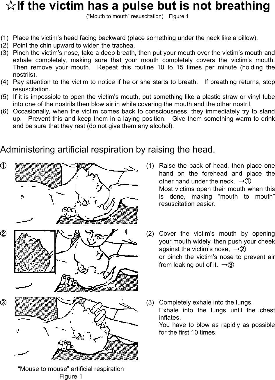  ☆If the victim has a pulse but is not breathing (“Mouth to mouth” resuscitation)    Figure 1   (1)  Place the victim’s head facing backward (place something under the neck like a pillow). (2)  Point the chin upward to widen the trachea. (3)  Pinch the victim’s nose, take a deep breath, then put your mouth over the victim’s mouth and exhale completely, making sure that your mouth completely covers the victim’s mouth.  Then remove your mouth.  Repeat this routine 10 to 15 times per minute (holding the nostrils). (4)  Pay attention to the victim to notice if he or she starts to breath.    If breathing returns, stop resuscitation. (5)  If it is impossible to open the victim’s mouth, put something like a plastic straw or vinyl tube into one of the nostrils then blow air in while covering the mouth and the other nostril. (6)  Occasionally, when the victim comes back to consciousness, they immediately try to stand up.   Prevent this and keep them in a laying position.    Give them something warm to drink and be sure that they rest (do not give them any alcohol).   Administering artificial respiration by raising the head.  ① (1)  Raise the back of head, then place one hand on the forehead and place the other hand under the neck.  →①  Most victims open their mouth when this is done, making “mouth to mouth” resuscitation easier.    ②  (2) Cover the victim’s mouth by opening your mouth widely, then push your cheek against the victim’s nose,  →② or pinch the victim’s nose to prevent air from leaking out of it.  →③     ③ (3)  Completely exhale into the lungs.   Exhale into the lungs until the chest inflates. You have to blow as rapidly as possible for the first 10 times.     “Mouse to mouse” artificial respiration Figure 1   