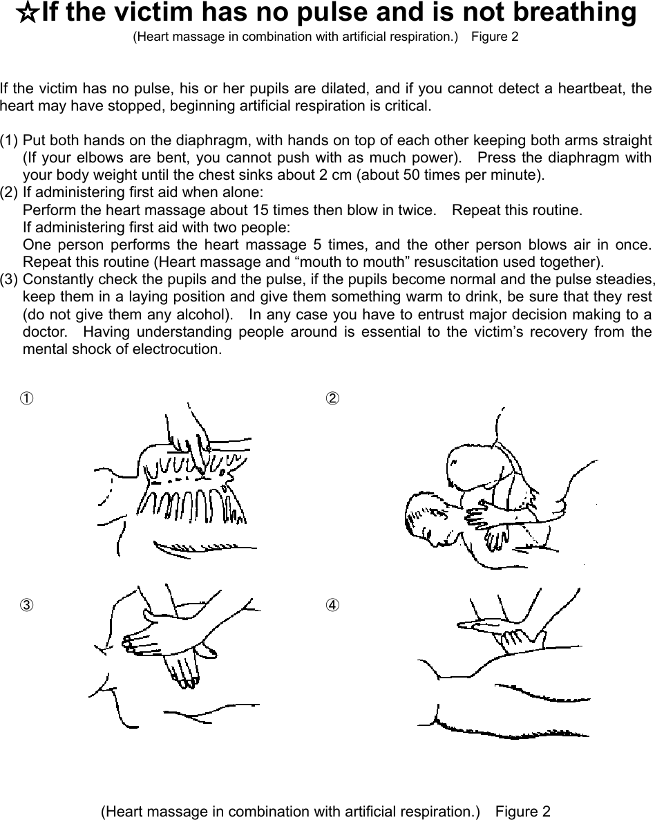 ☆If the victim has no pulse and is not breathing (Heart massage in combination with artificial respiration.)    Figure 2   If the victim has no pulse, his or her pupils are dilated, and if you cannot detect a heartbeat, the heart may have stopped, beginning artificial respiration is critical.  (1) Put both hands on the diaphragm, with hands on top of each other keeping both arms straight (If your elbows are bent, you cannot push with as much power).    Press the diaphragm with your body weight until the chest sinks about 2 cm (about 50 times per minute). (2) If administering first aid when alone: Perform the heart massage about 15 times then blow in twice.    Repeat this routine. If administering first aid with two people: One person performs the heart massage 5 times, and the other person blows air in once.  Repeat this routine (Heart massage and “mouth to mouth” resuscitation used together). (3) Constantly check the pupils and the pulse, if the pupils become normal and the pulse steadies, keep them in a laying position and give them something warm to drink, be sure that they rest (do not give them any alcohol).    In any case you have to entrust major decision making to a doctor.  Having understanding people around is essential to the victim’s recovery from the mental shock of electrocution.    ①    ②              ③ ④             (Heart massage in combination with artificial respiration.)  Figure 2      